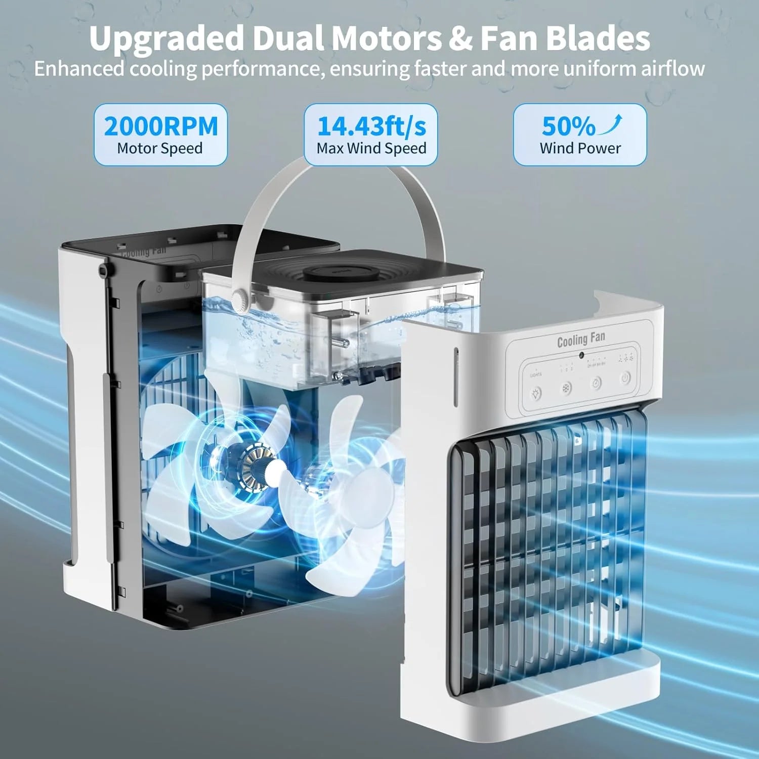 1787590107_n4C7auLj Podwójny silnik i wentylator Blades Evaporative powietrza lodówka turystyczna z zdalny