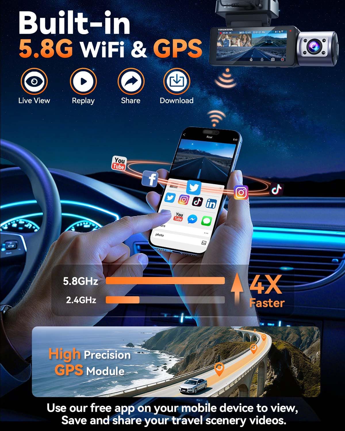 1787590694_EzXnTaKq Dash kamera, 4K, Front i Rear z GPS i Wi-Fi