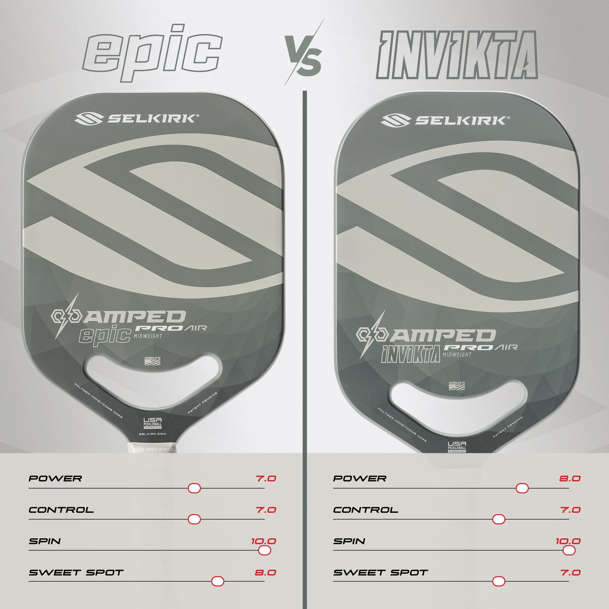 1787592919_afAU8O9Z Sport Amped Pickleball Paddle z Fiberglass i X5 Core