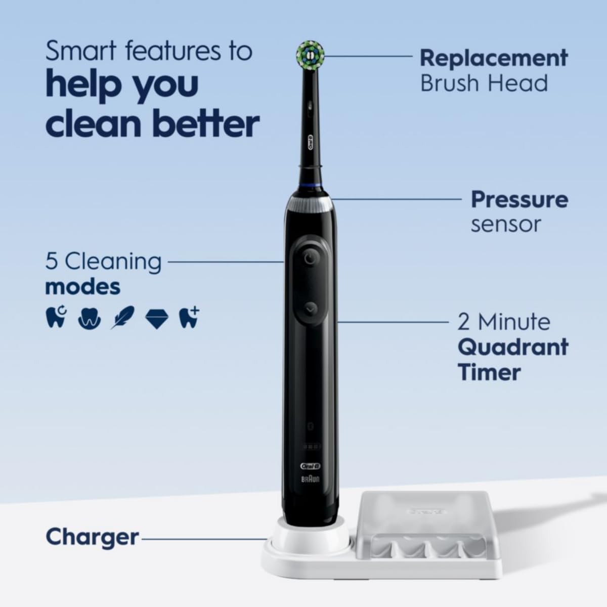 Pro 5000 z Bluetooth elektryczny Toothbrush, czarny