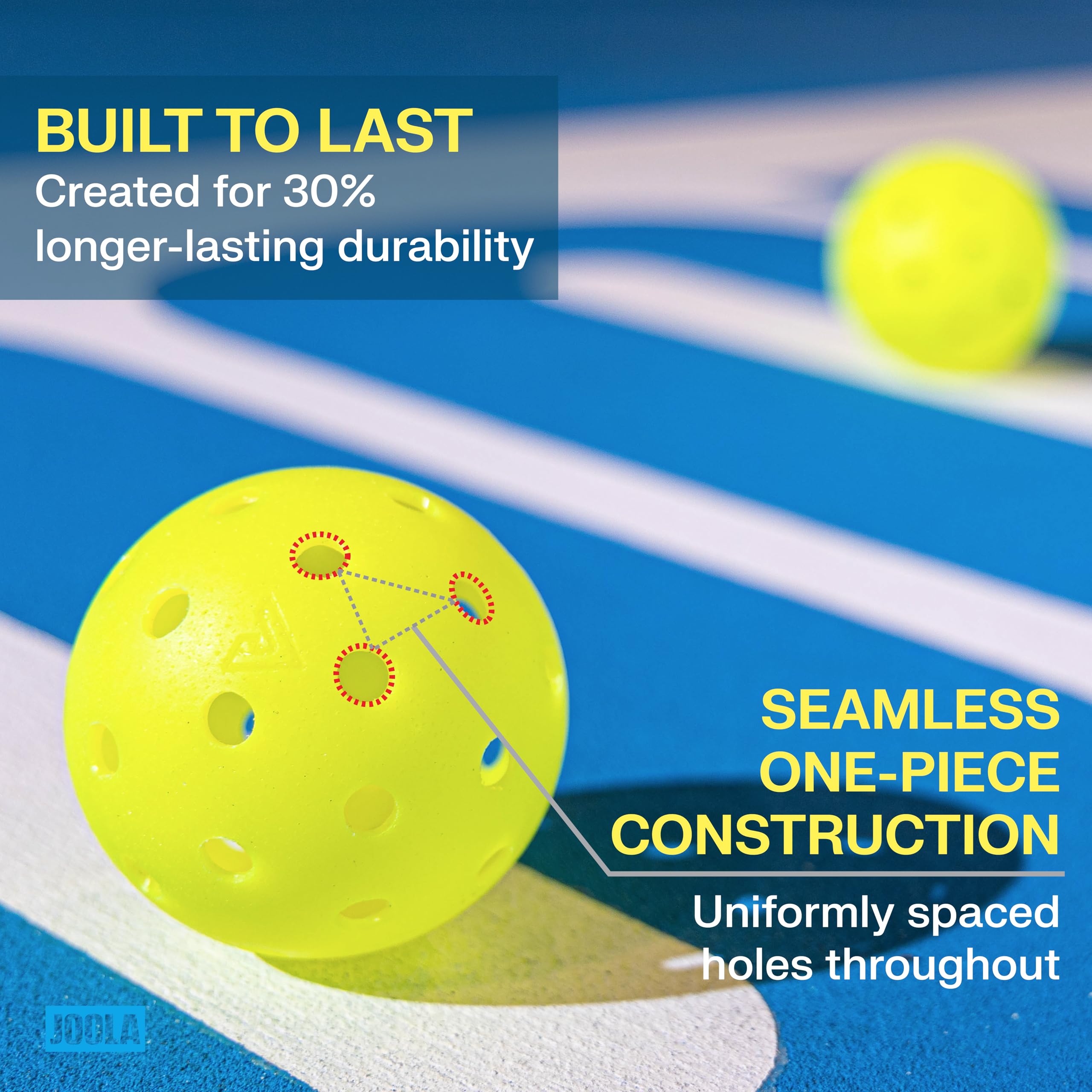 1787603126_5IGNKbDm HC-40 Pickleball Balls z magazynowy Tube z Usap Approved