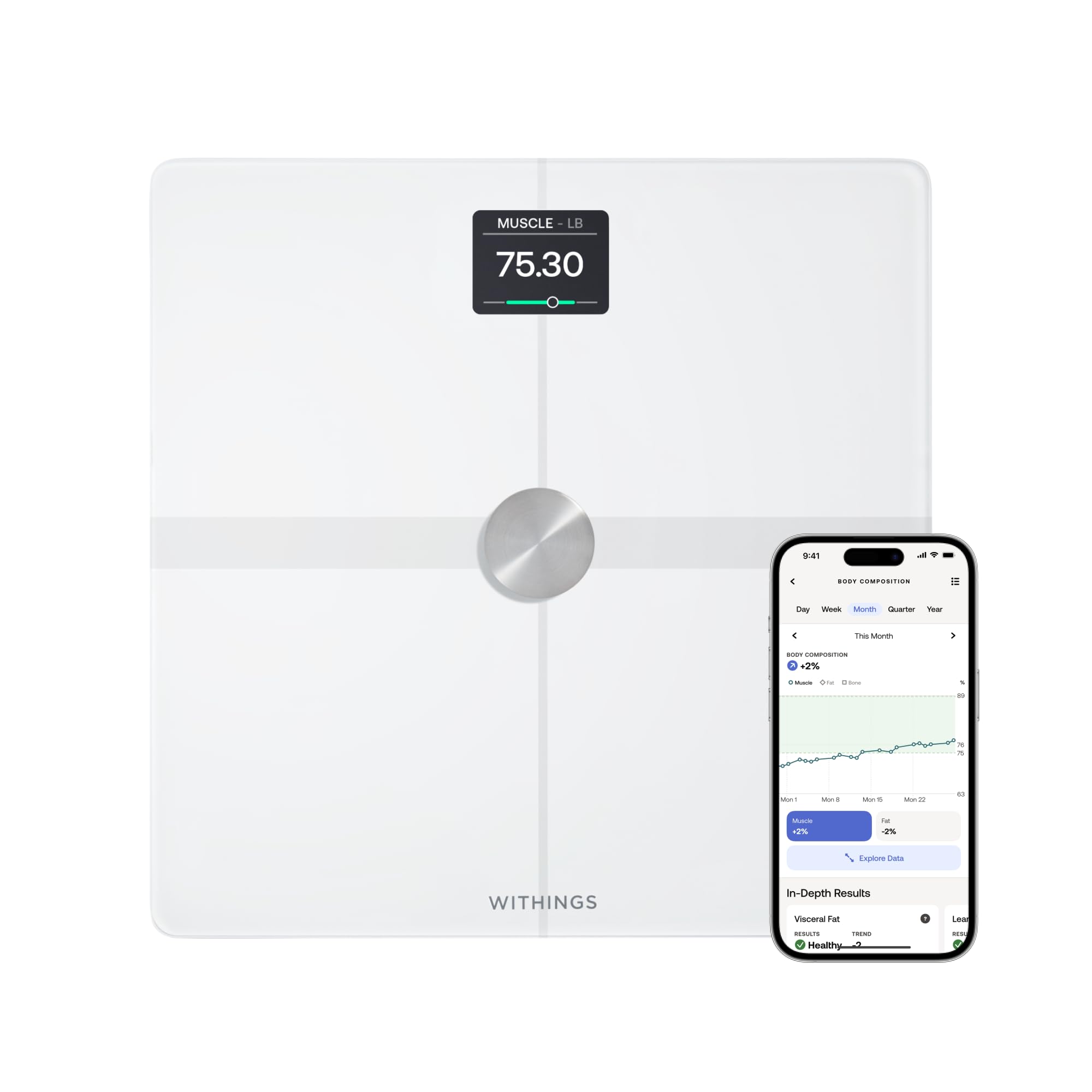 1787618671_WwaoW7pb Korpus smart Wi-Fi i Bluetooth korpus Composition Scale