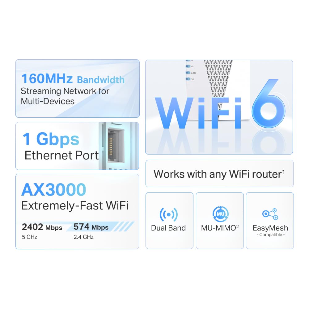 1787621694_5ZBCgicH Kuchenka, AX3000 Wi-Fi 6, Extender, Dual-band Signal Booster