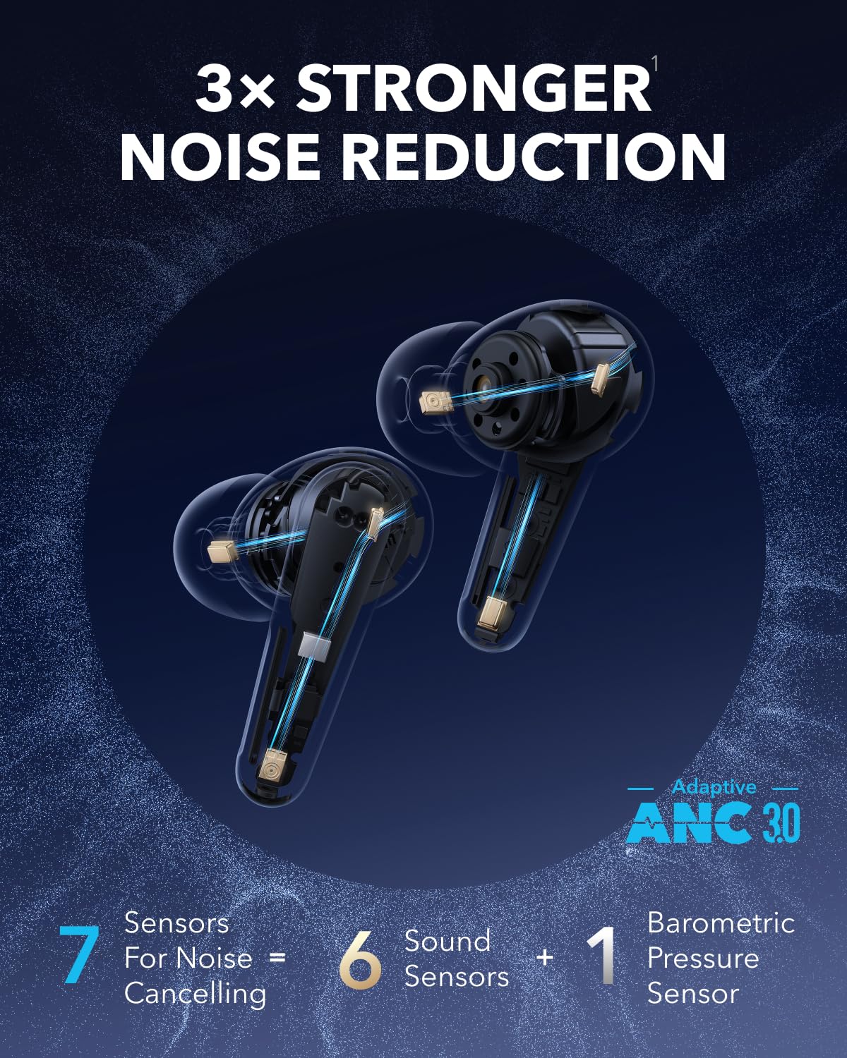 Liberty 4 Pro bezprzewodowy Earbuds, Noise Cancelling