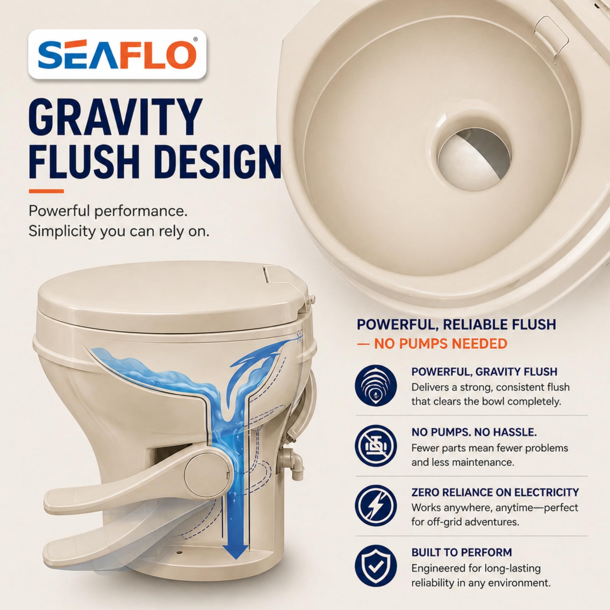 1787625723_E4G5sEZi Bone RV Toilet, Residential wysokość, Gravity Flush, miękki Close siedzisko