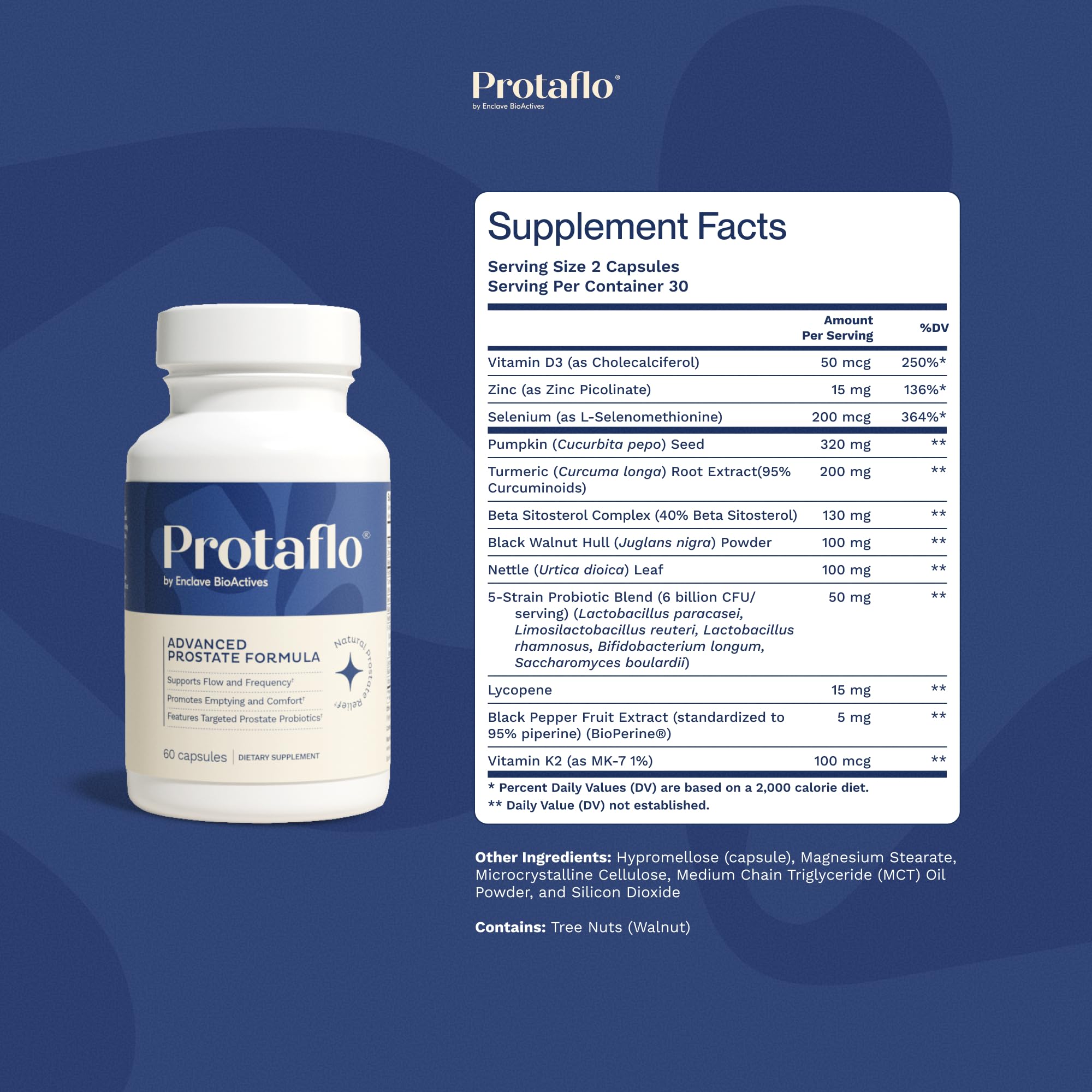 1787628751_YoNgm245 Prostate Supplements do Men z Urinary Flow Support