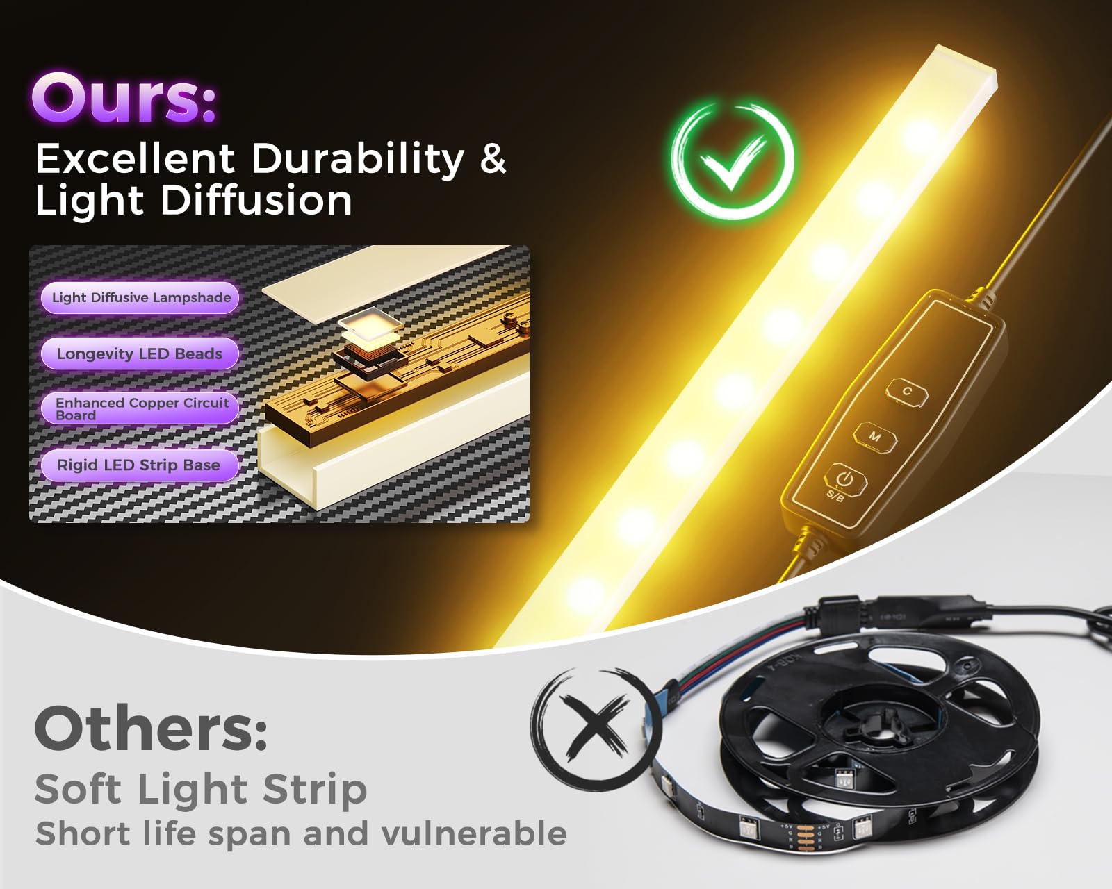 53-cali L-shaped gamingowy biurko z LED lampy