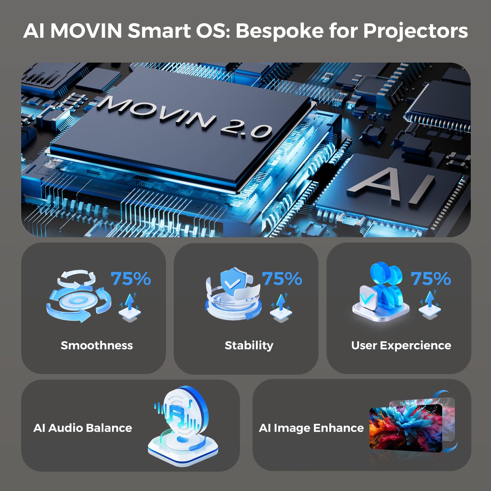 1787635934_opzTVLme 4K projektor z Wi-Fi 6 i Bluetooth 5.2