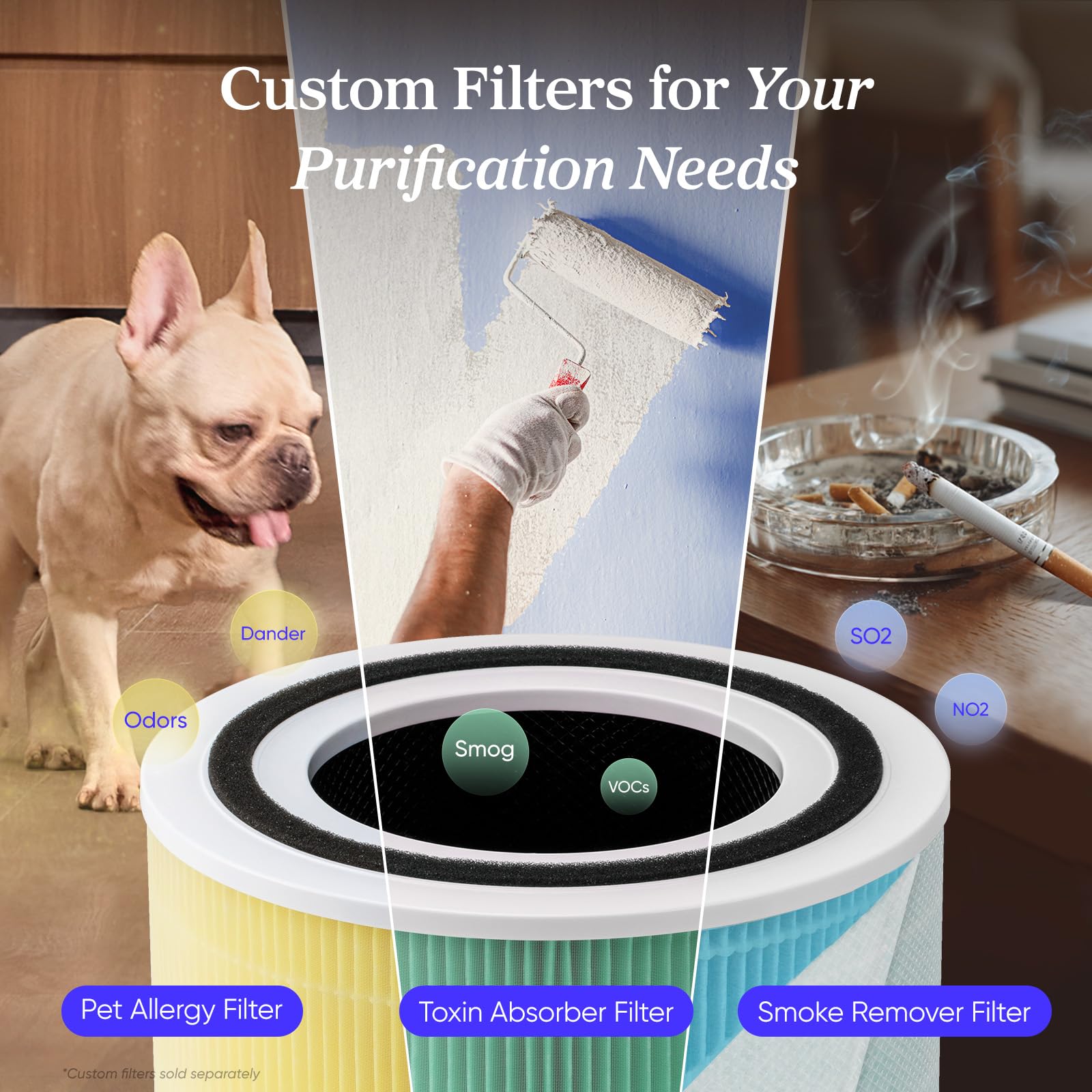 1787636292_5HNdHQ3v Core300-P powietrza oczyszczacz, do Allergies i Pets