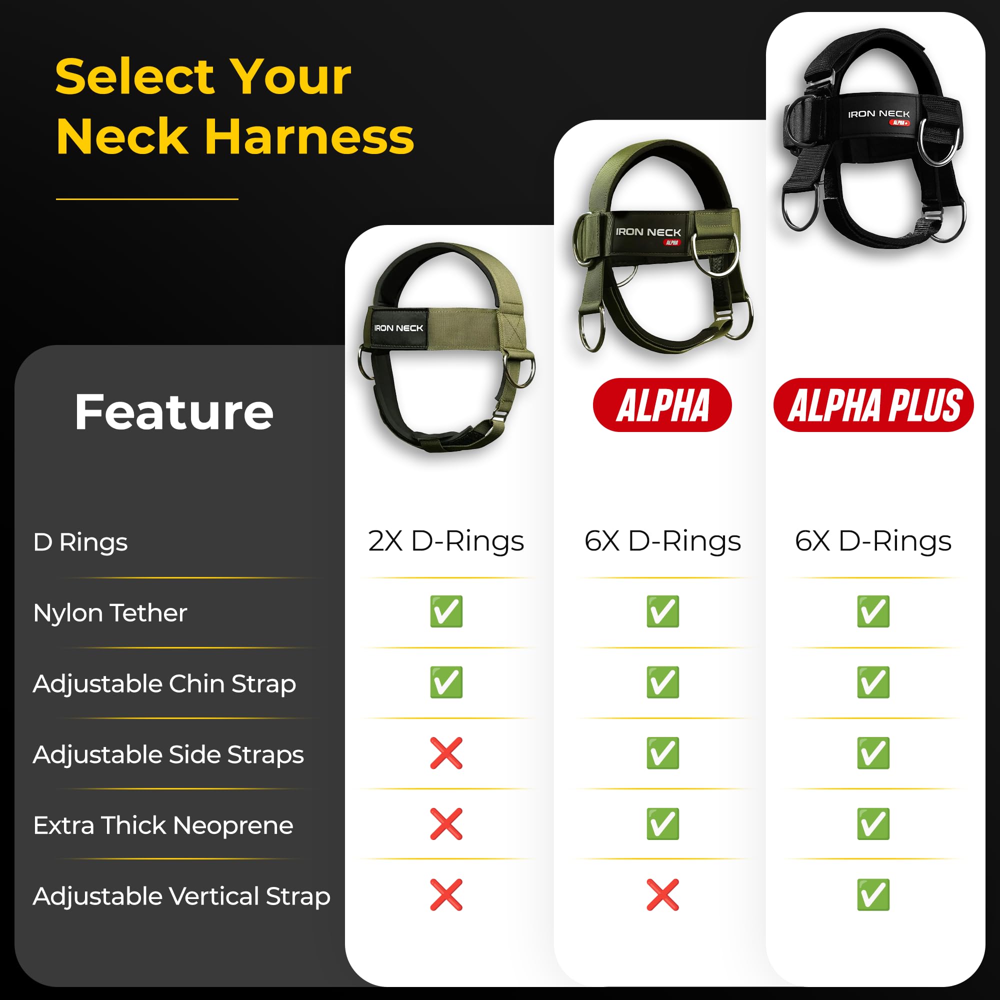 1787639337_oNfewZI2 Żelazko Neck Versatile Neck Exerciser i Strengthener z Head Harness