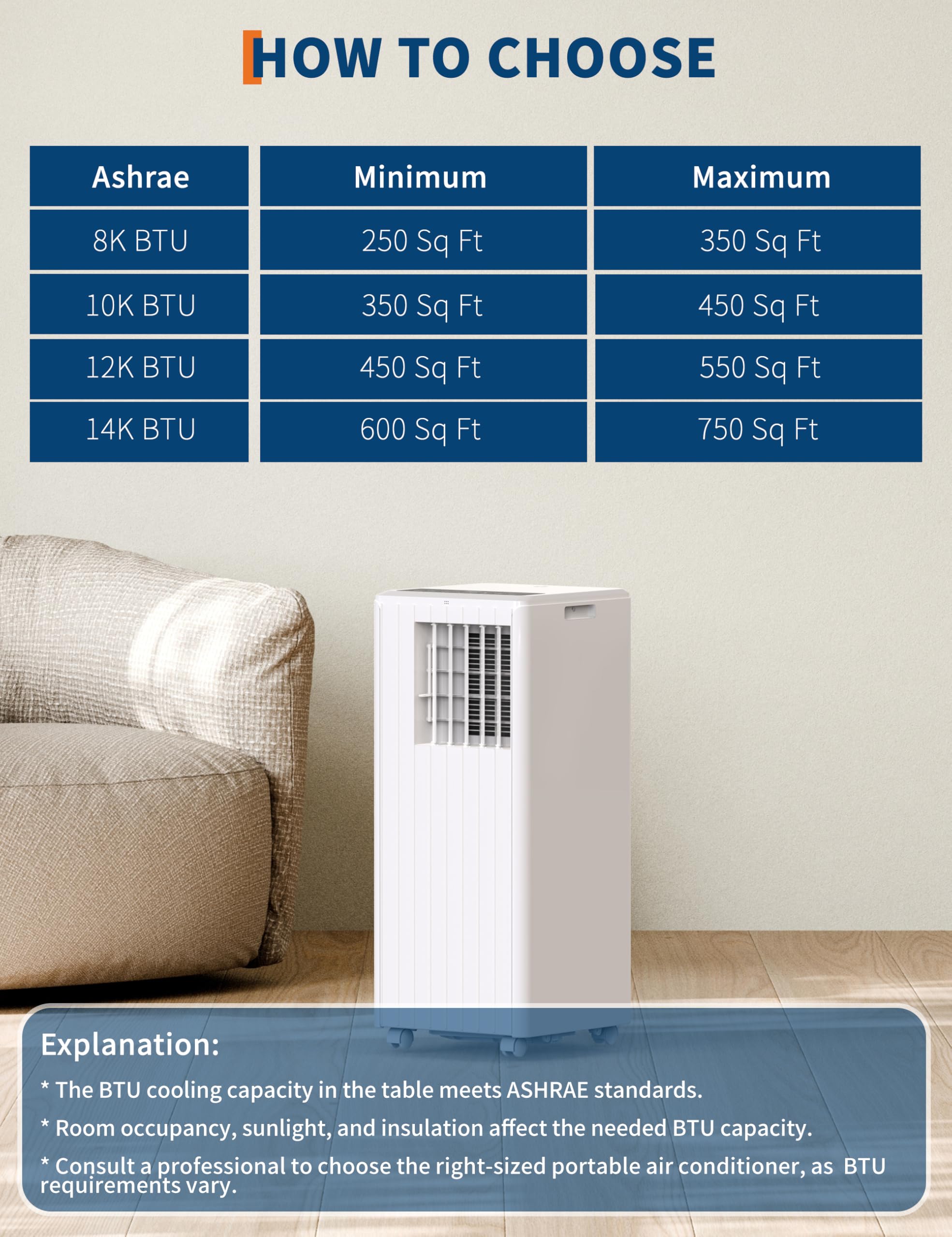8000 BTU przenośny klimatyzator, Cools 350 Sq. ft
