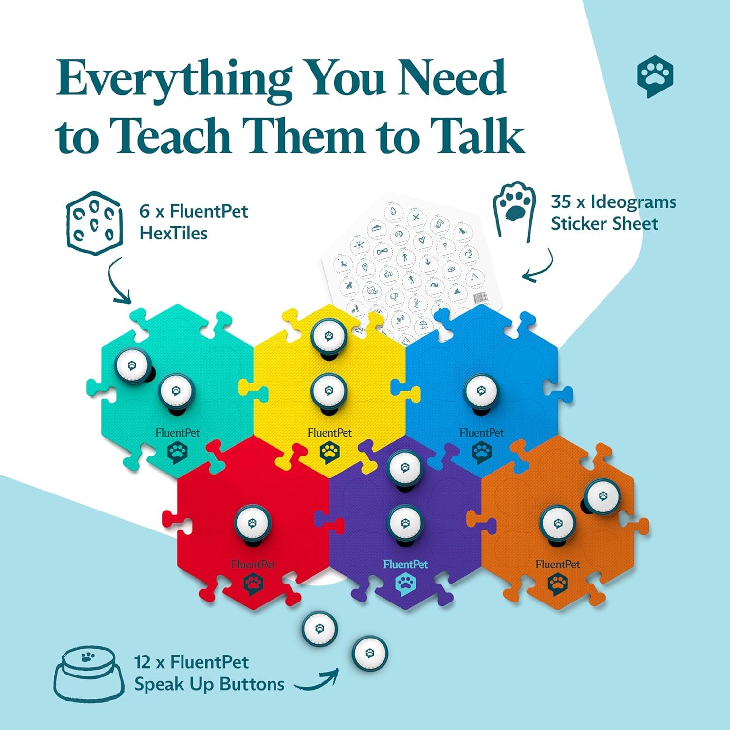 1787645192_VzR4n1Ok Speak Up Key Vocab zestaw, 12 Recordable Training Buttons