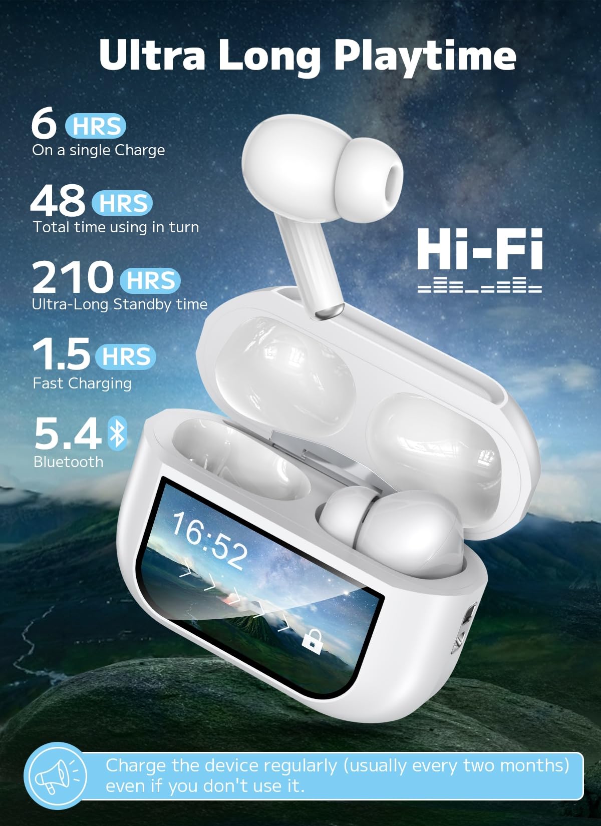 1787651214_aNZCTcLk Bezprzewodowy Earbuds z Enc Noise Cancelling i 48H Playtime
