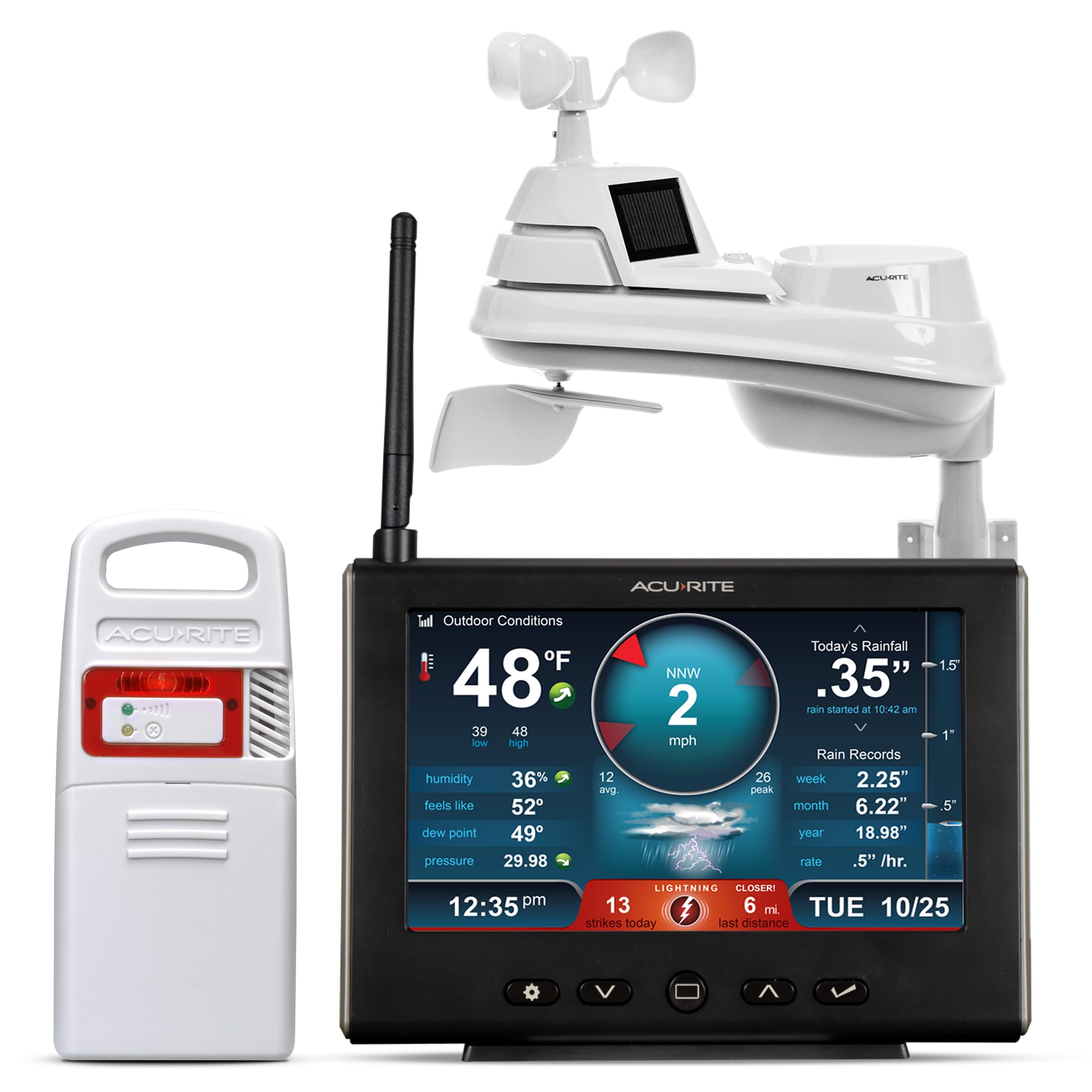 1787655878_u2M39oIQ Iris 5-in-1 stacja pogodowa do Temp z Humidity, Wind