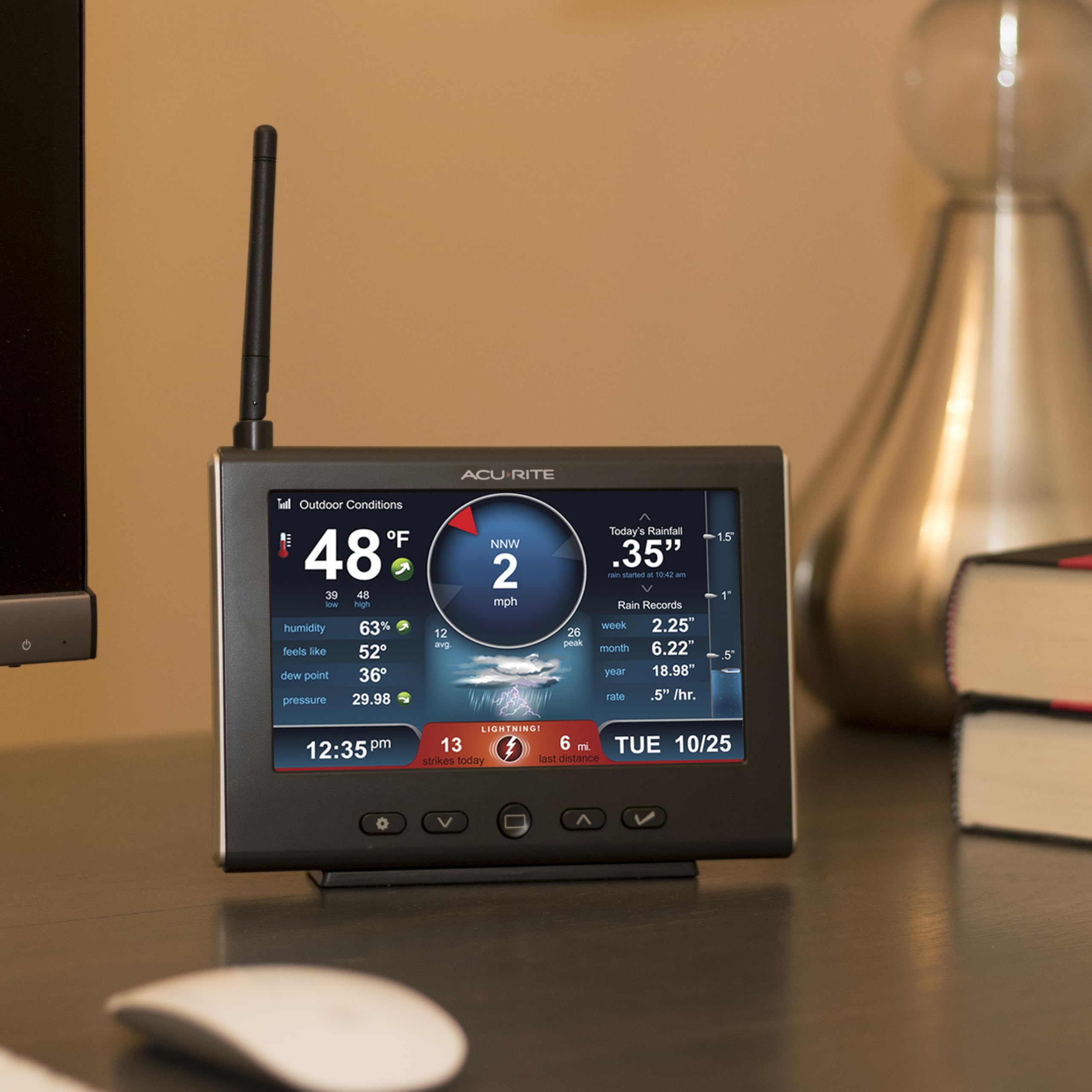 1787655883_ibASFhRV Iris 5-in-1 stacja pogodowa do Temp z Humidity, Wind