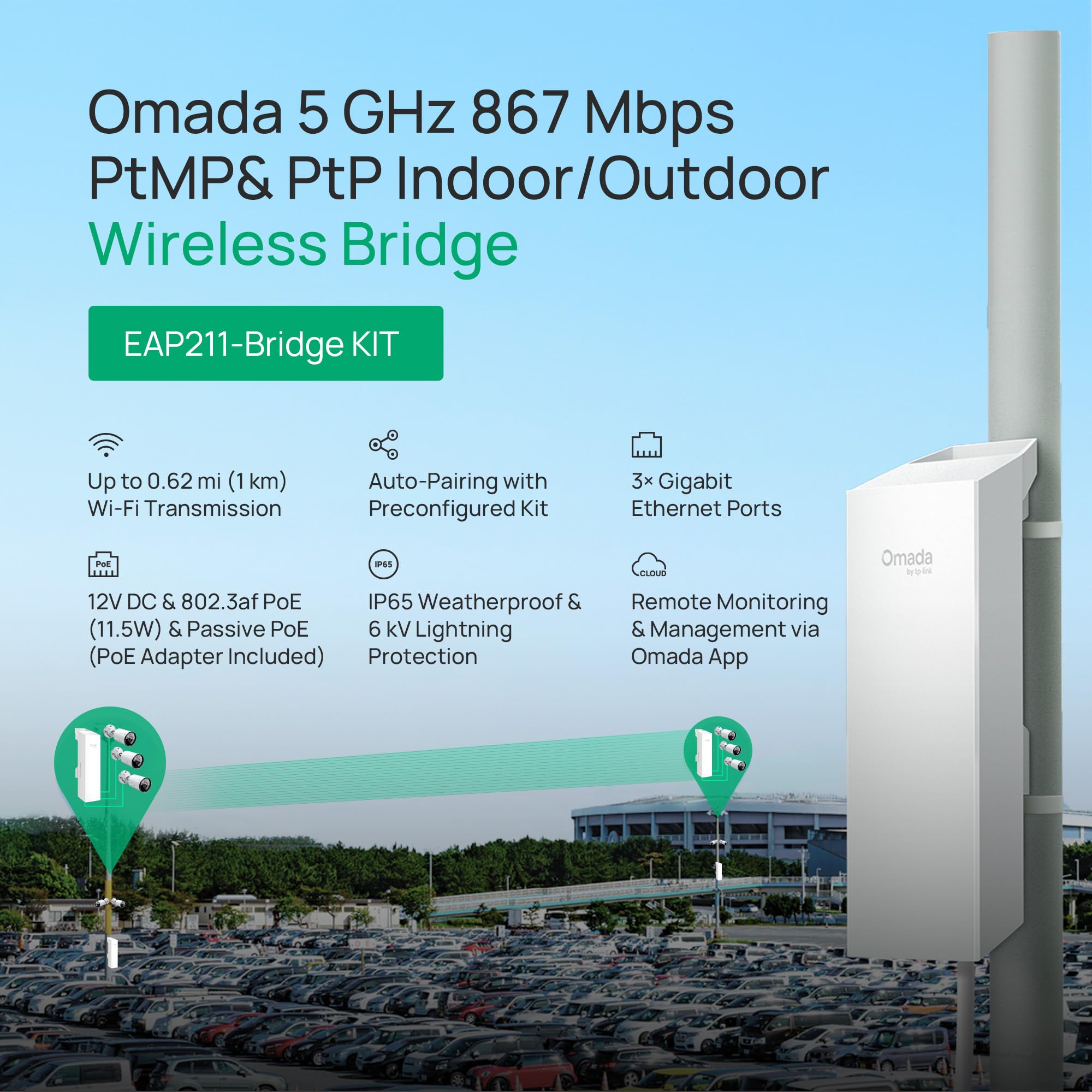 1787684383_U99PMo50 Bezprzewodowy Bridge z 5GHz, 867Mbps, 1km kuchenka