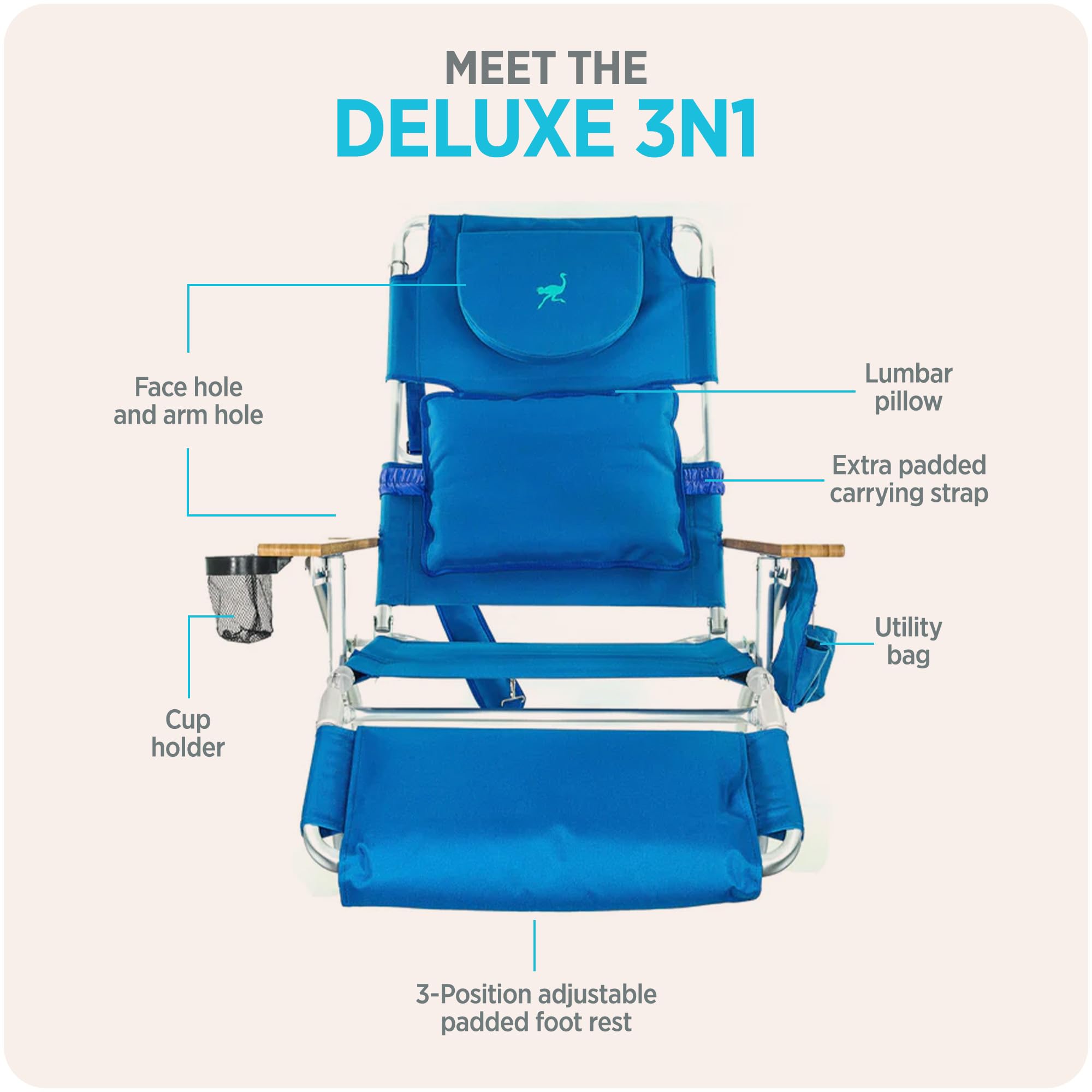 1787685964_cxurNsUf Deluxe 3N1 lekki trawnikowy plazowy fotel rozkładany