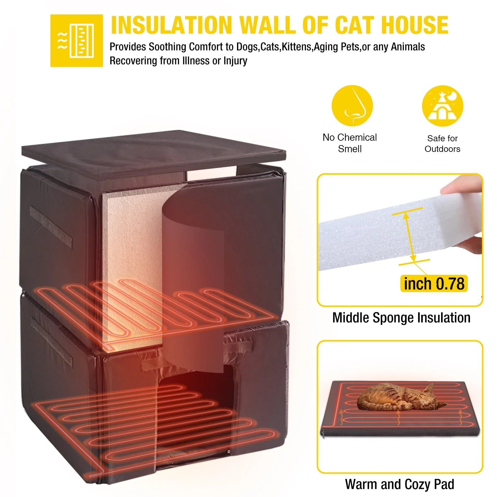 1787686788_1uAIe2ix AIR14-IN-HP Heated Outdoor Cat House for Winter, Featuring Insulated Cat House for Outdoor Indoor, Weatherproof Cat Shelter with Warm Liner for Feral