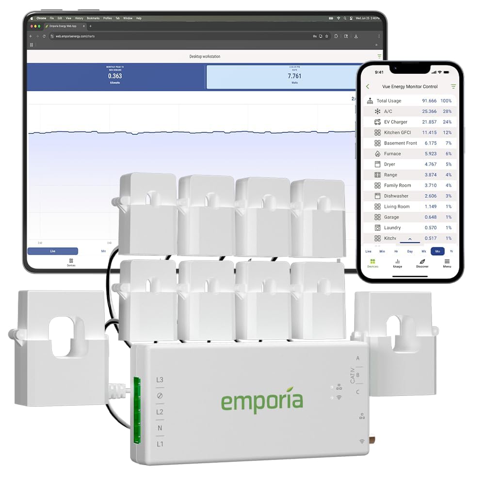 1787696964_yZXjlzUW Vue 3 domowy Energy monitor, Real-time Electricity Meter