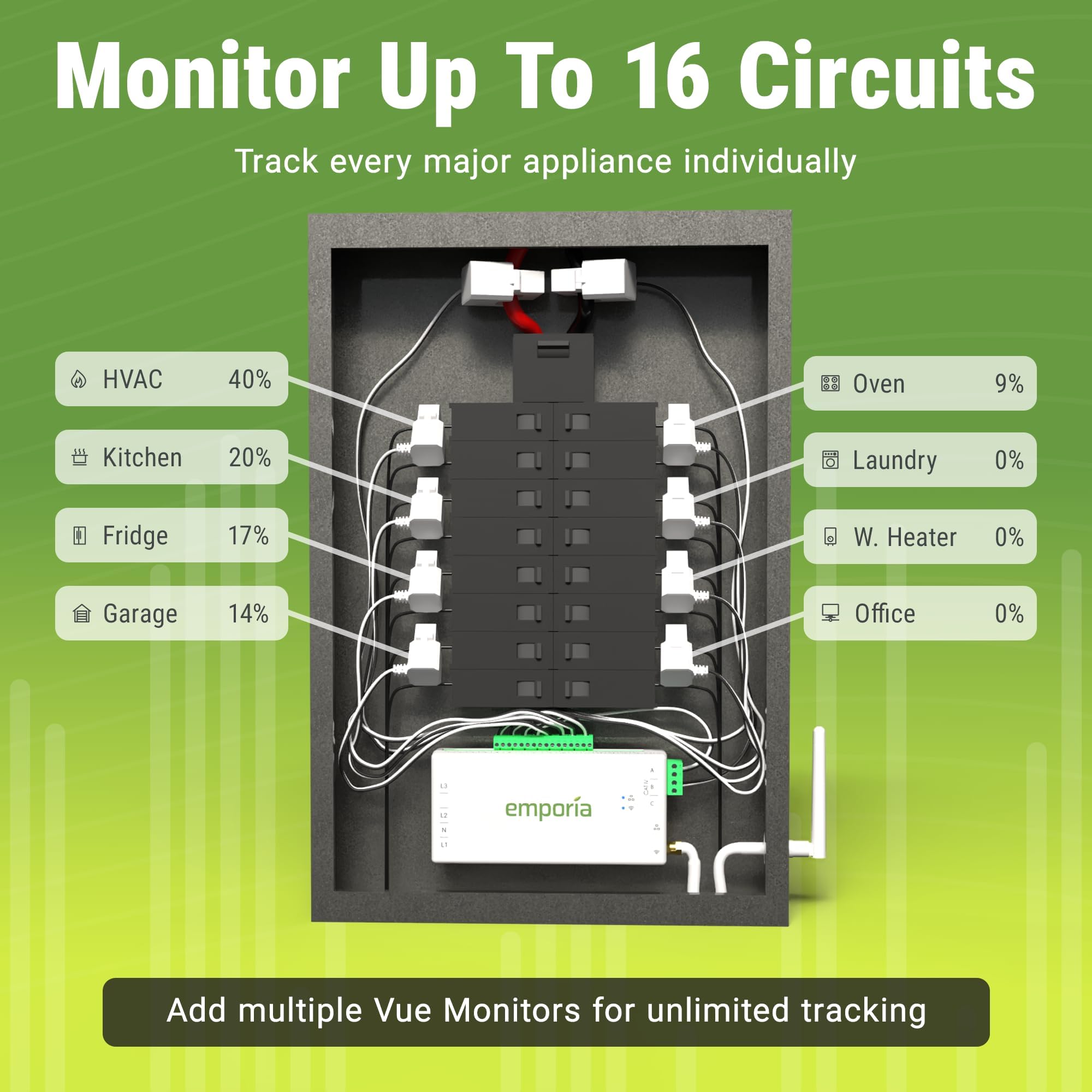 1787696978_fFYPxONZ Vue 3 domowy Energy monitor, Real-time Electricity Meter