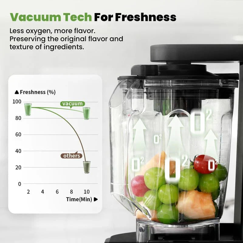 1787710909_Nj2bsvwA Blender - Commercial - 1500W Vacuum Blender for Less Foam, Professional-grade Quiet Shield, Kitchen Timer, 9 Speeds, 6 Programs for Smoothies, Frozen