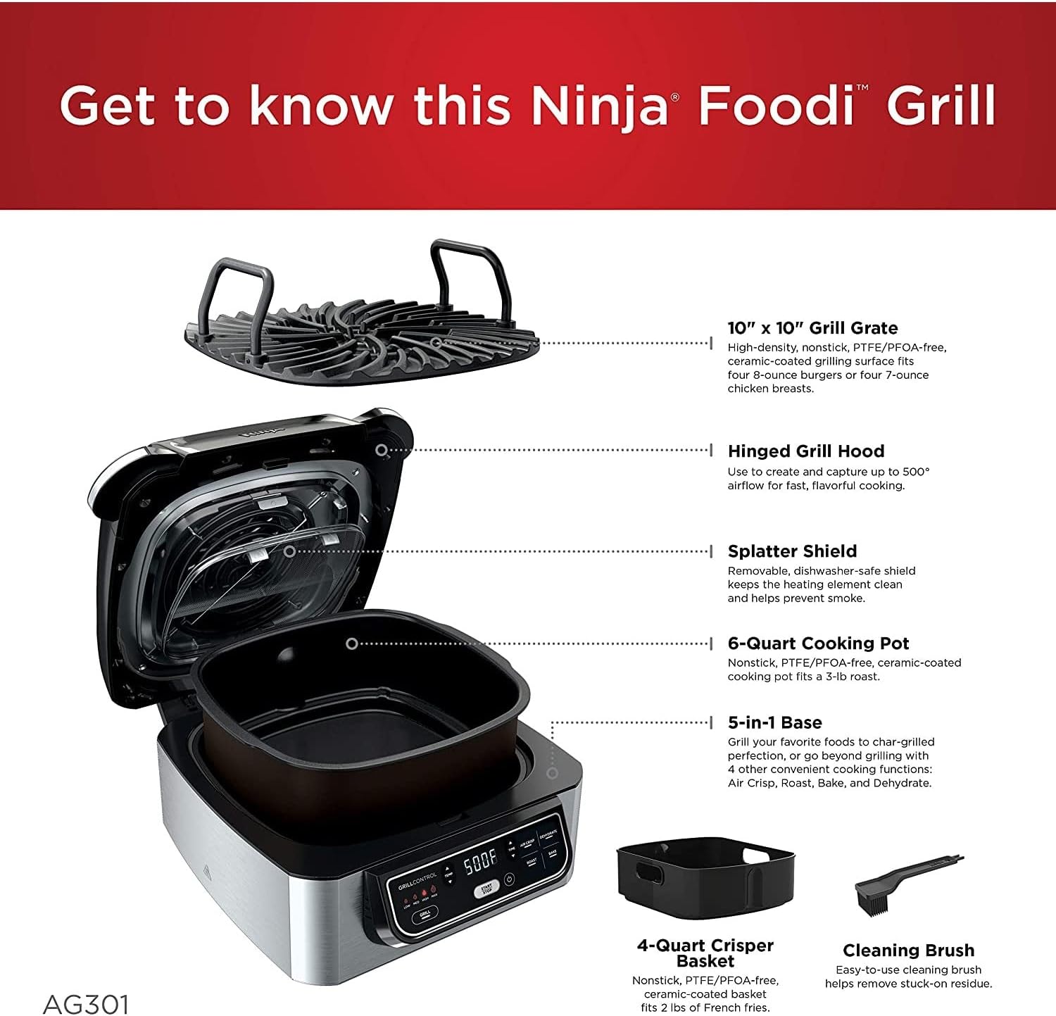 1787719901_OblNCZEl Foodi 4qt 5-in-1 wewnętrzny grill frytkownica beztluszczowa, AG301