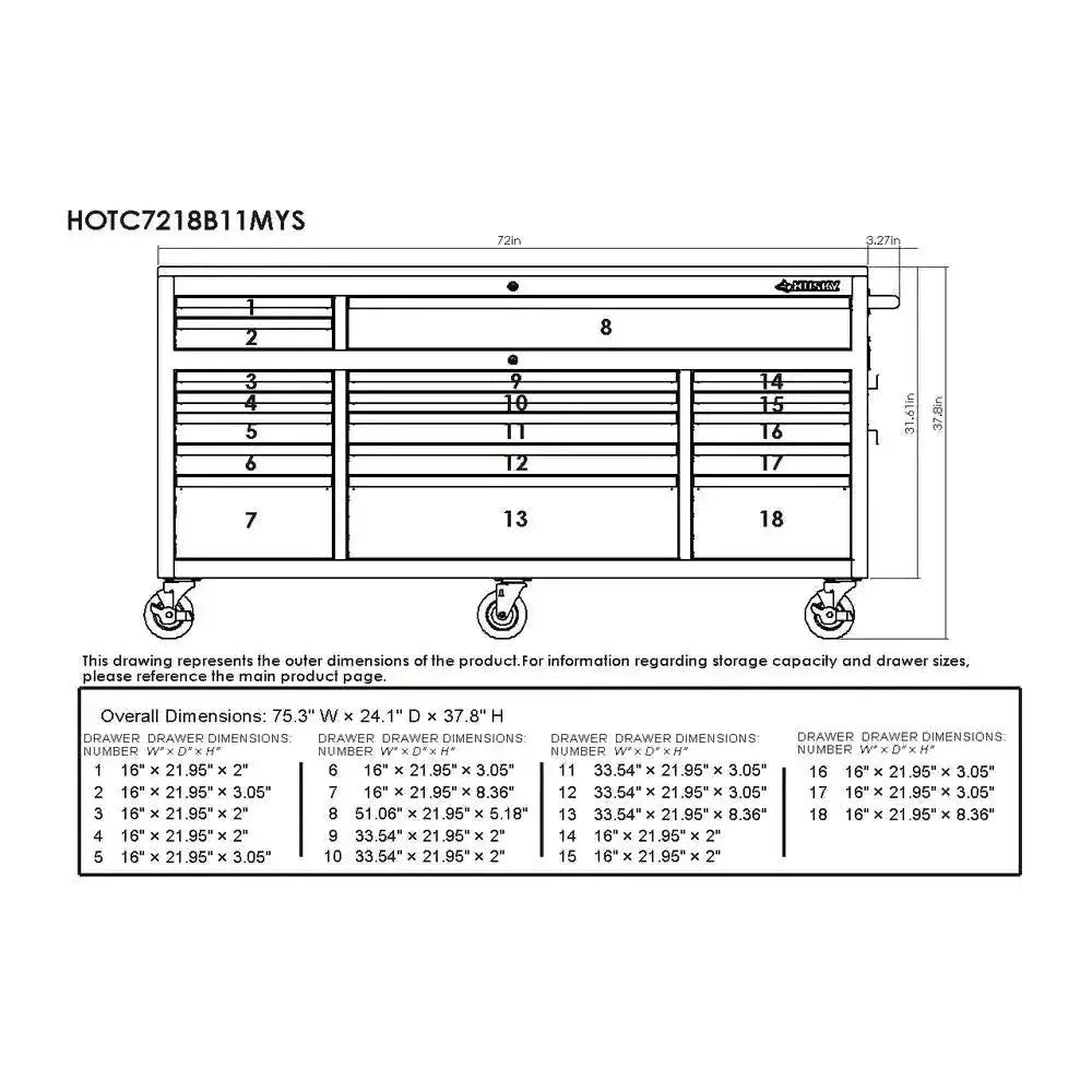 1787721421_djbEIlxS 72 w. 18-szuflada mobilny Workbench z lite drewno Top w Gloss niebieski