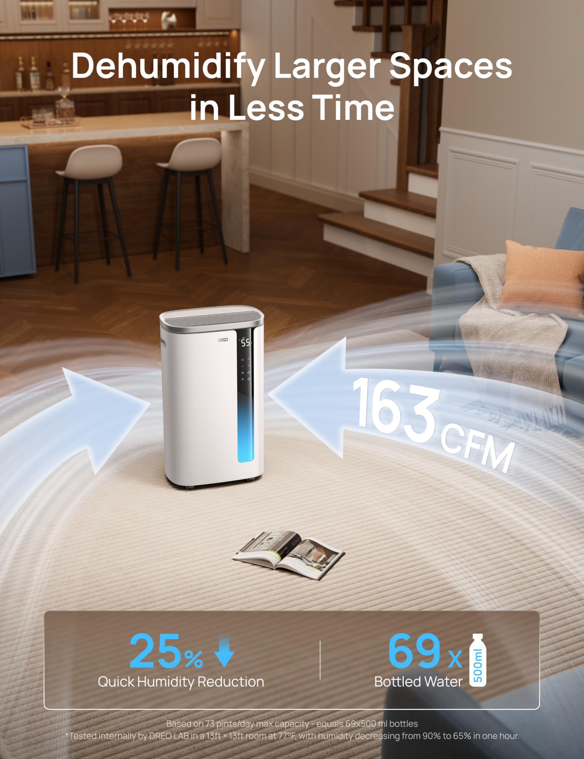 1787722564_uWXgCVv8 Dehumidifier, Energy Star smart, 7L, do Basements