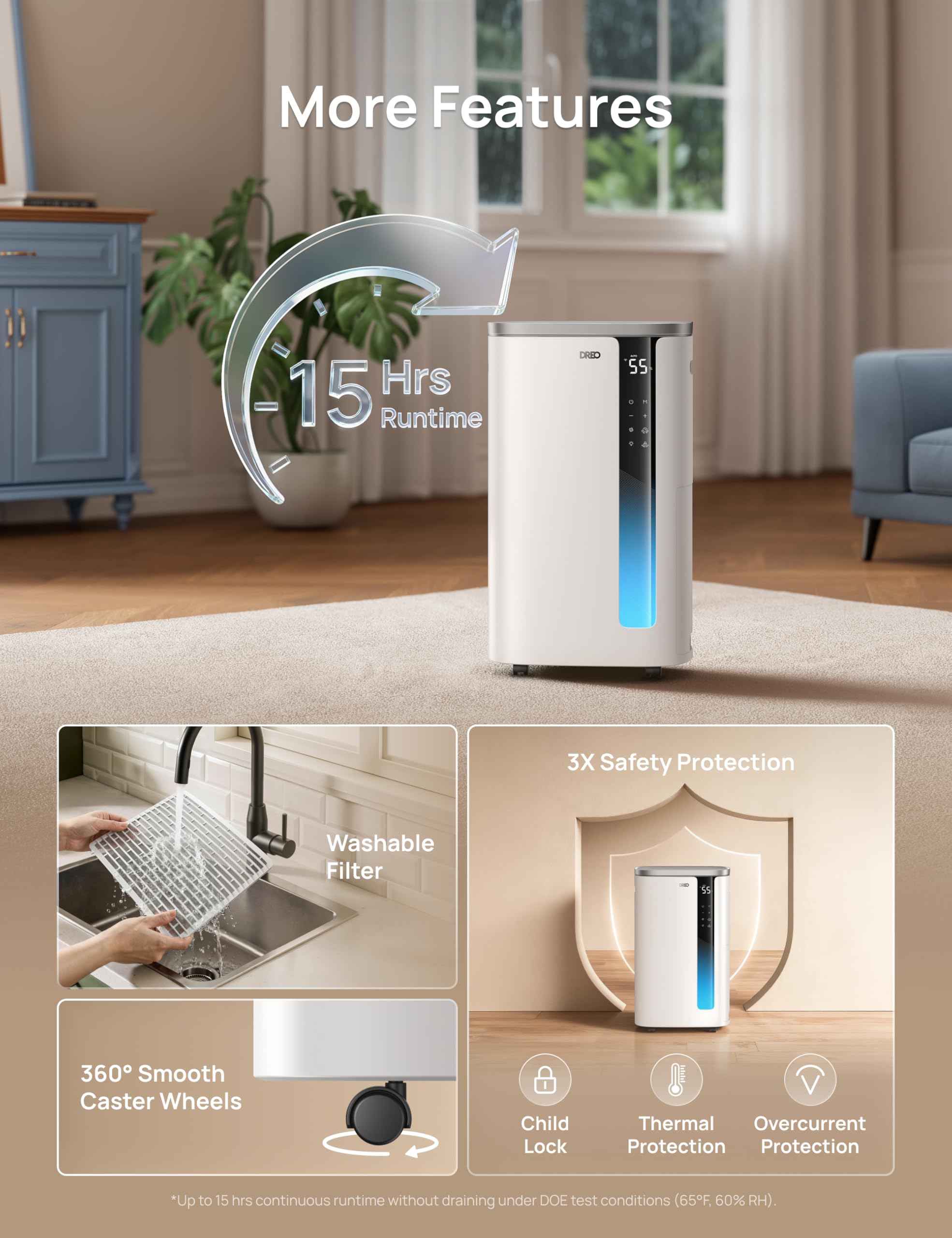 1787722587_zKc1HVtF Dehumidifier, Energy Star smart, 7L, do Basements