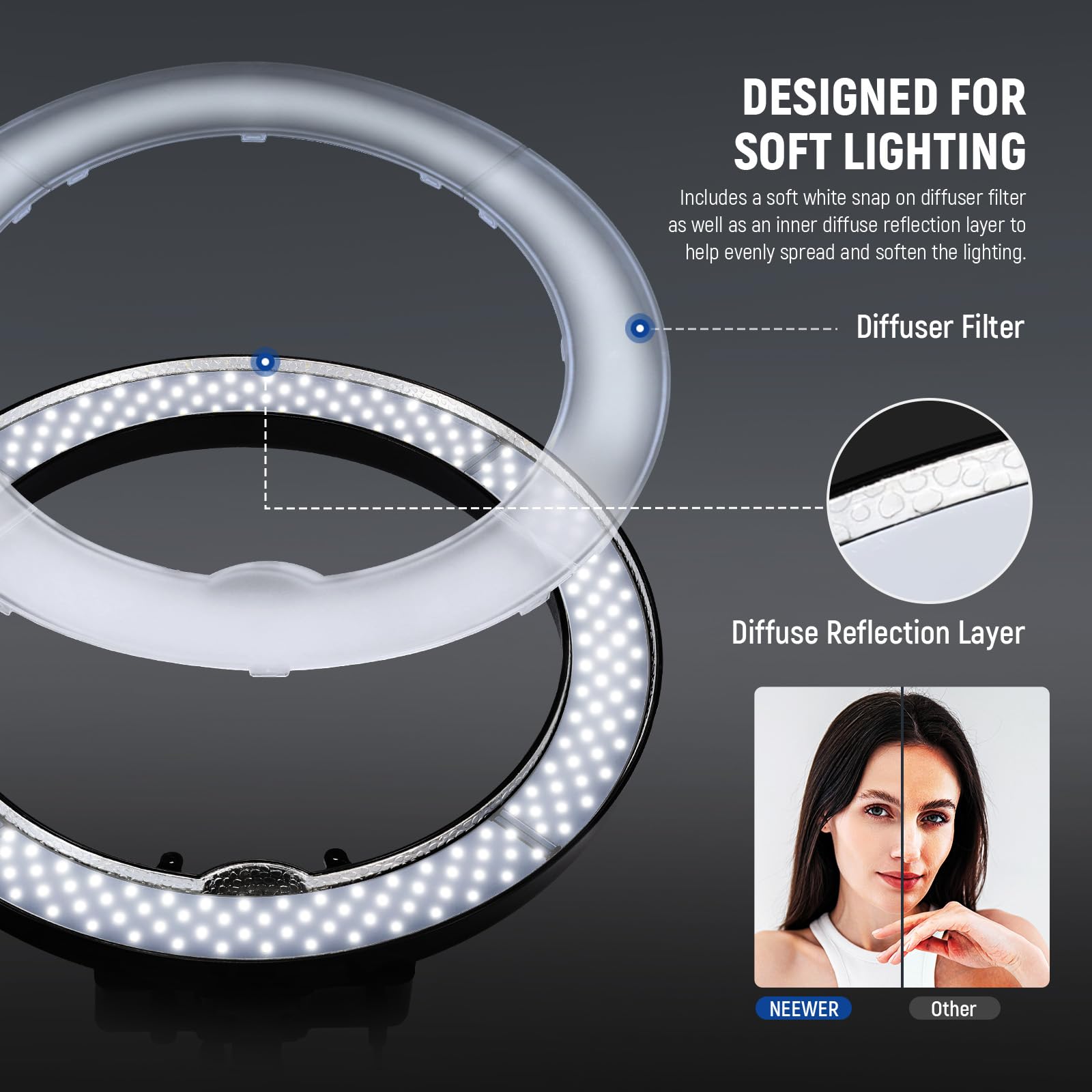 Światło, 18 zestaw, 55W LED z stojak i Phone uchwyt