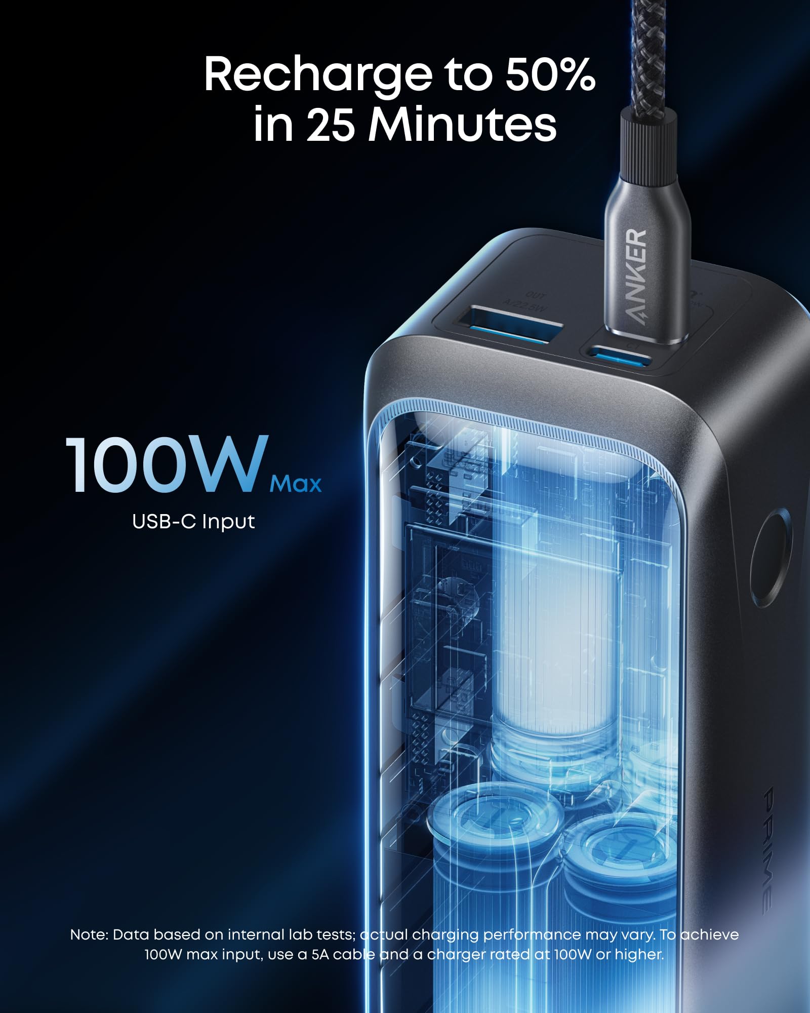 1787745119_dCoxjauP Moc Bank, Prime, 20, 100mAh przenośny ładowarka 220W