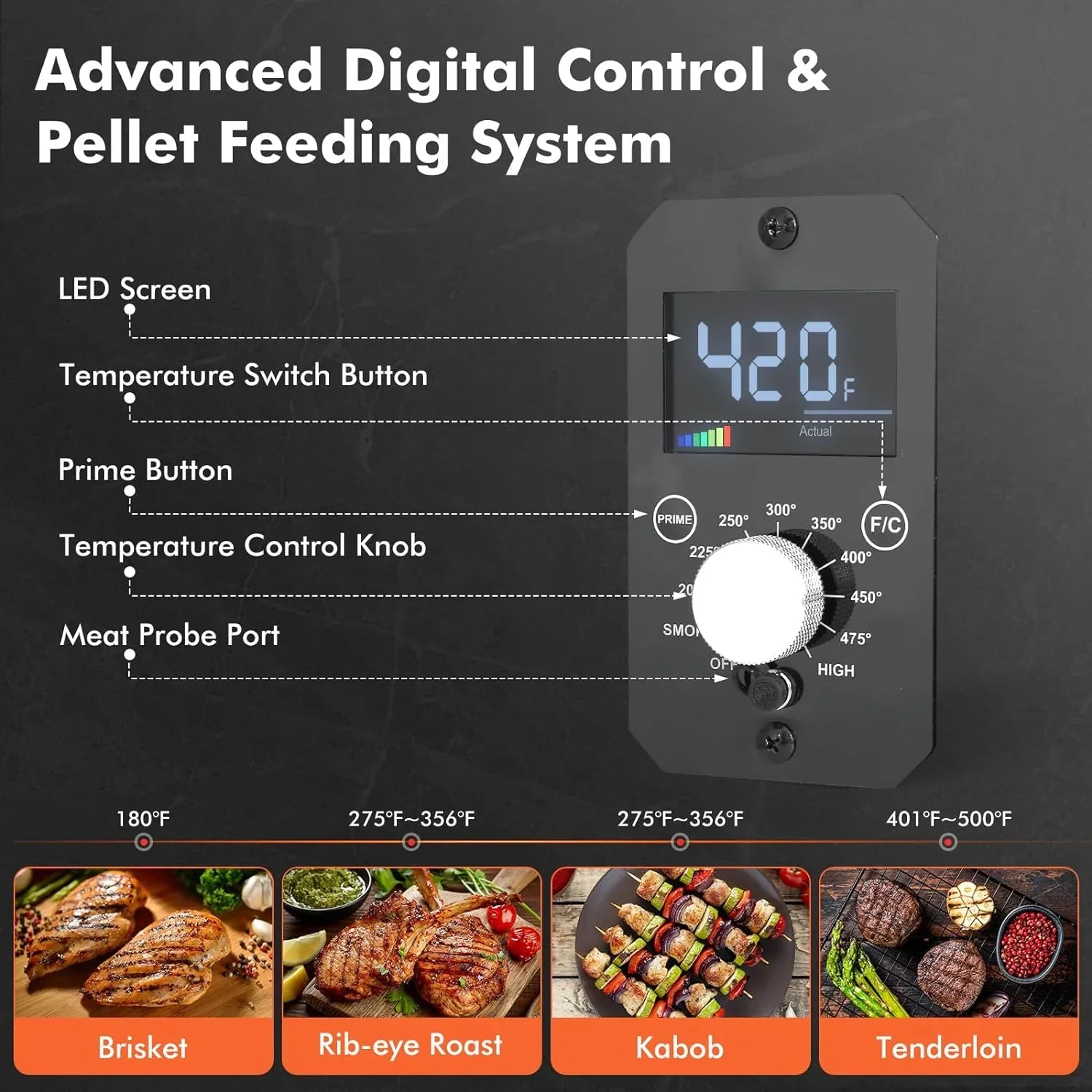 1787748018_iYJhqhNM Pellet Grill - Portable Wood, and Smoker - Electric Outdoor 8 in 1 Tabletop Grills for RV Camping Tailgating RV Cooking BBQ, Intelligent Temperature
