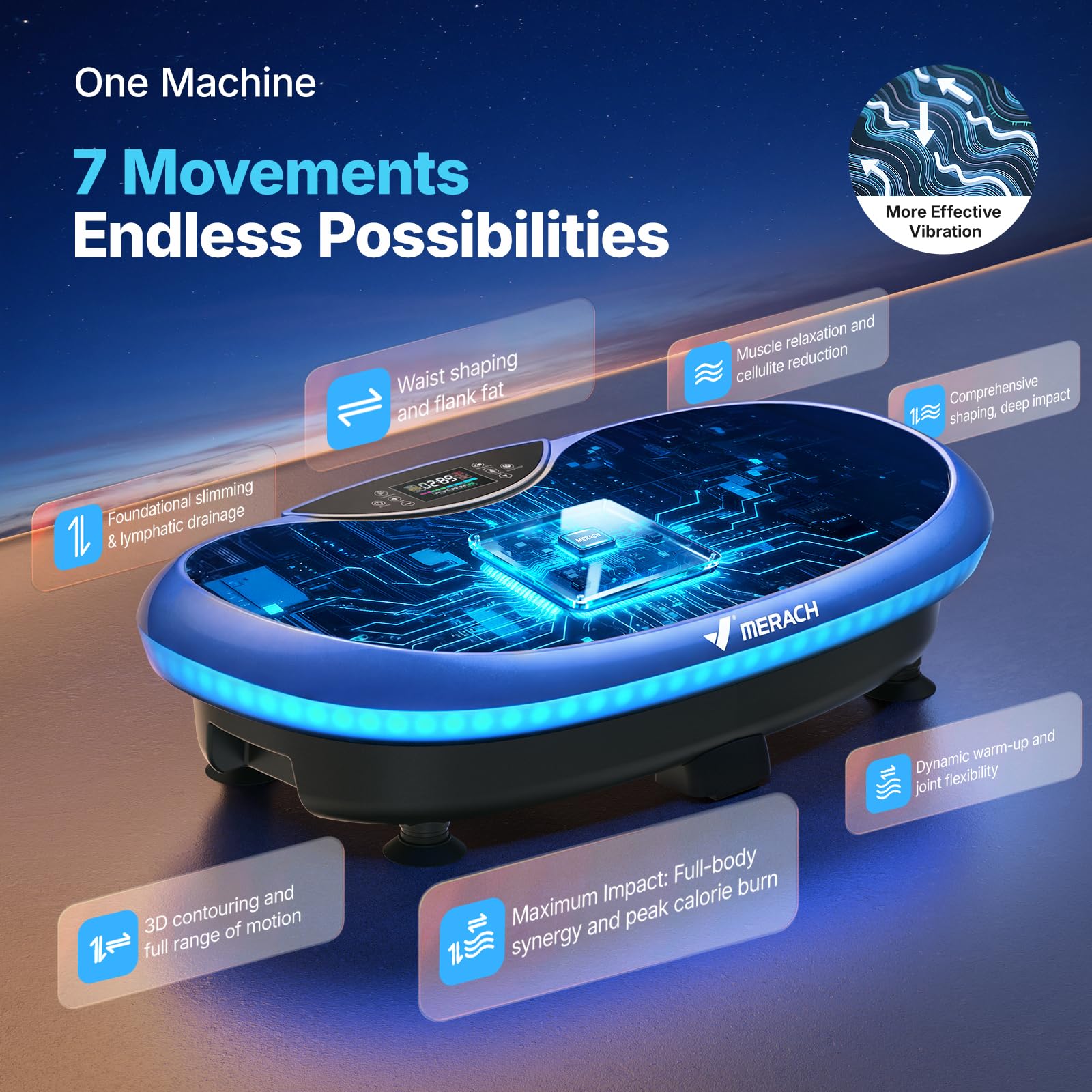 1787749161_7b4EYRNn Vibration Plate Exercise maszyna, do domowy Fitness