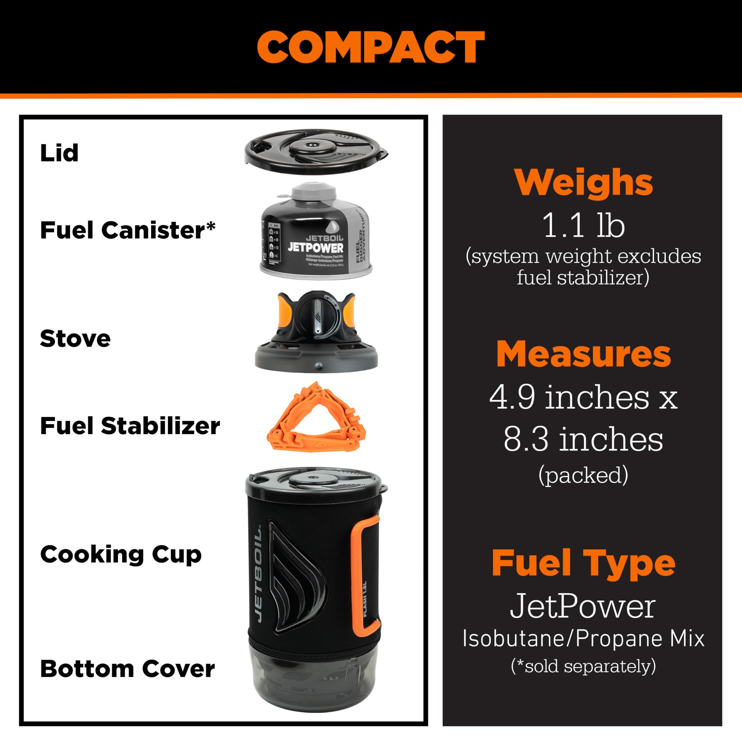 1787750329_p2TMV7bn Flash przenośny Fast Boil Stove, do kempingowy i Backpacking