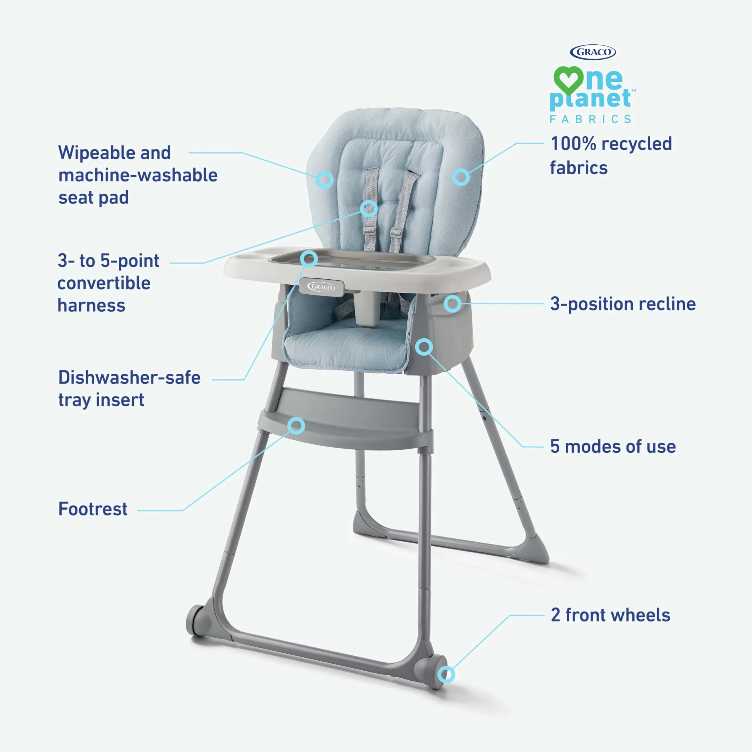 1787750987_0pwLWs1d Made2Grow 5-in-1 Convertible Highchair z Hudson