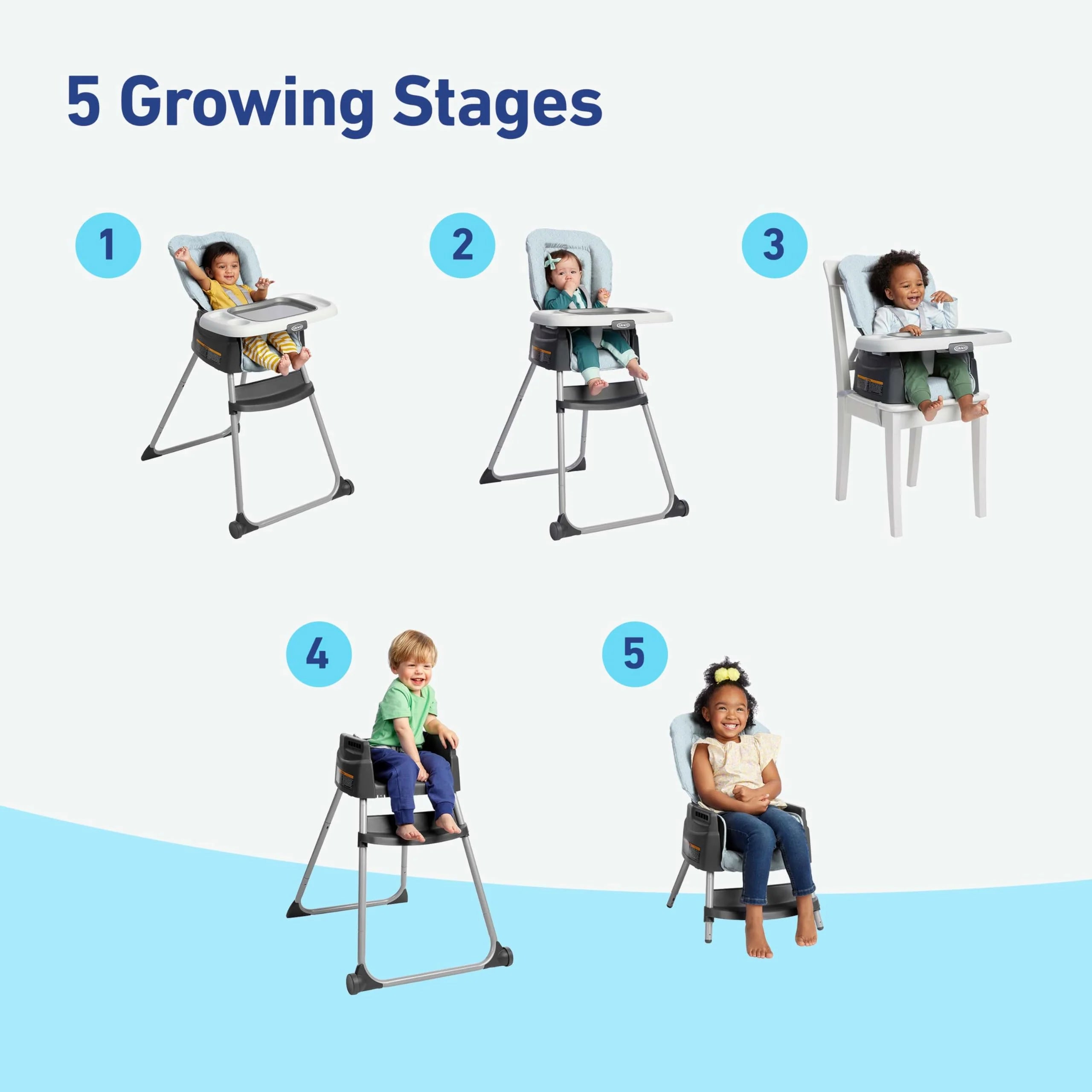 1787750996_N0TZhqol Made2Grow 5-in-1 Convertible Highchair z Hudson