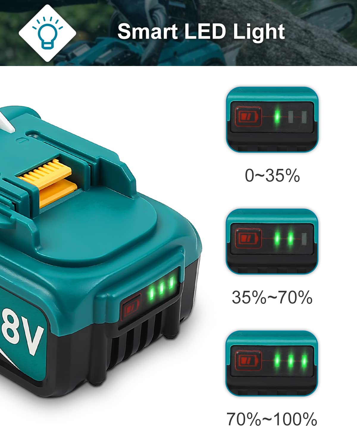 18V 6.0Ah akumulator, 4 pakiet zamienny