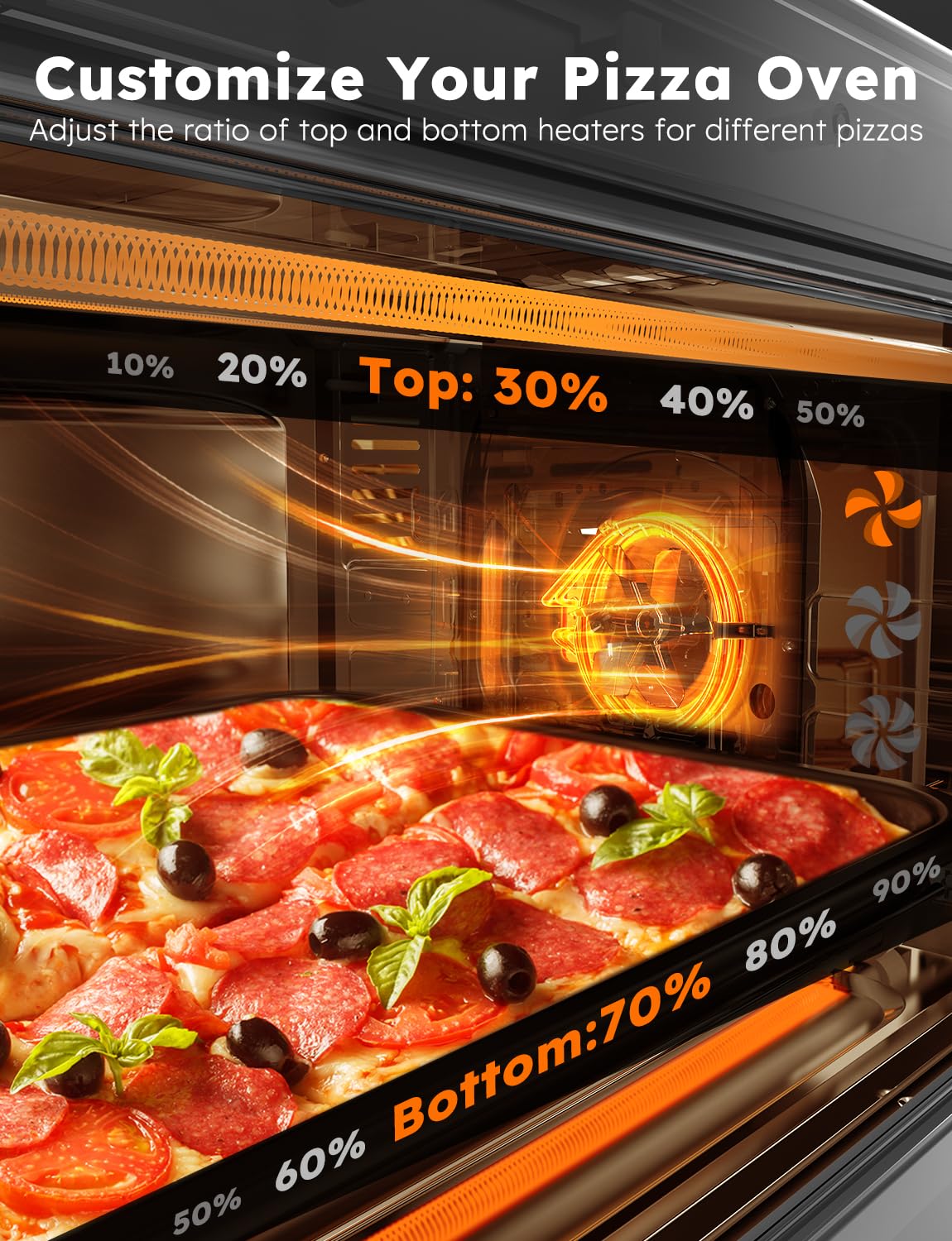 1787763817_9iZAzeHM Toaster piekarnik, Bravo XL Pro frytkownica beztluszczowa, zestaw combo 30QT