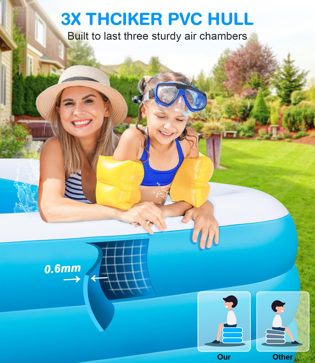 1787766825_WxZx0Pl4 Duży Inflatable plywacki basen, 145 X 74 do dla dzieci i doroslych