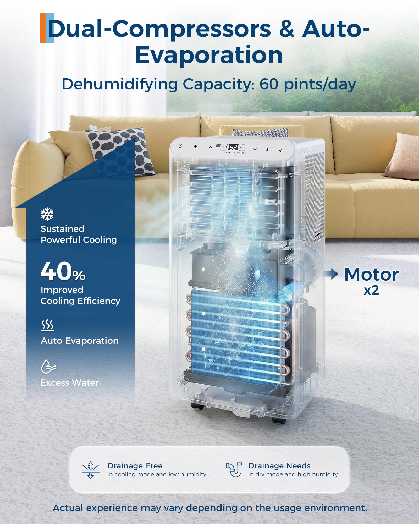 1787766906_cKJfWBSX 8000 BTU przenośny AC Unit z zdalny i Dehumidifier