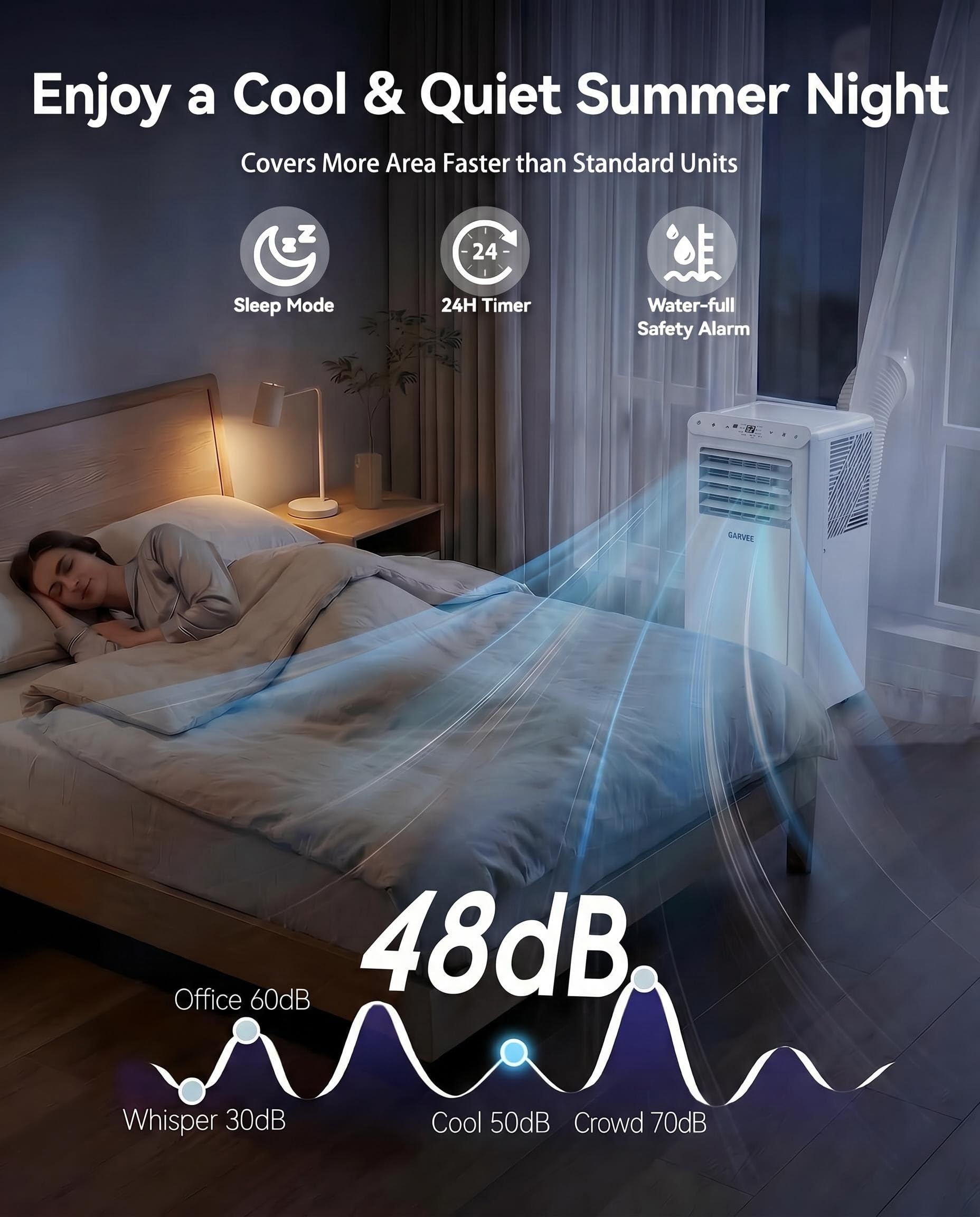 1787766919_zdUkGhig 8000 BTU przenośny AC Unit z zdalny i Dehumidifier