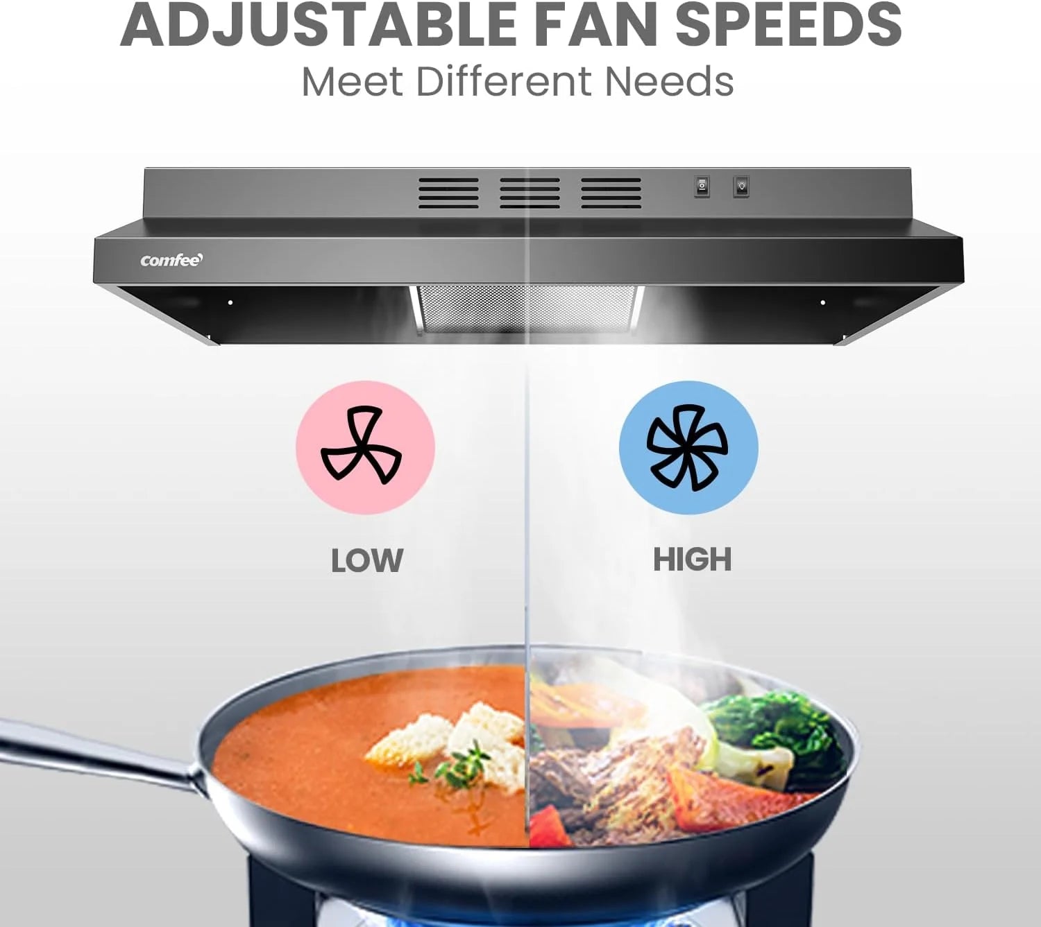 1787768329_Lq6ggPkw Range Hood - 30 Inch Ducted Ductless Vent Hood Durable Stainless Steel Kitchen Hood for Under Cabinet with 2 Reusable Filter - 200 CFM, 2