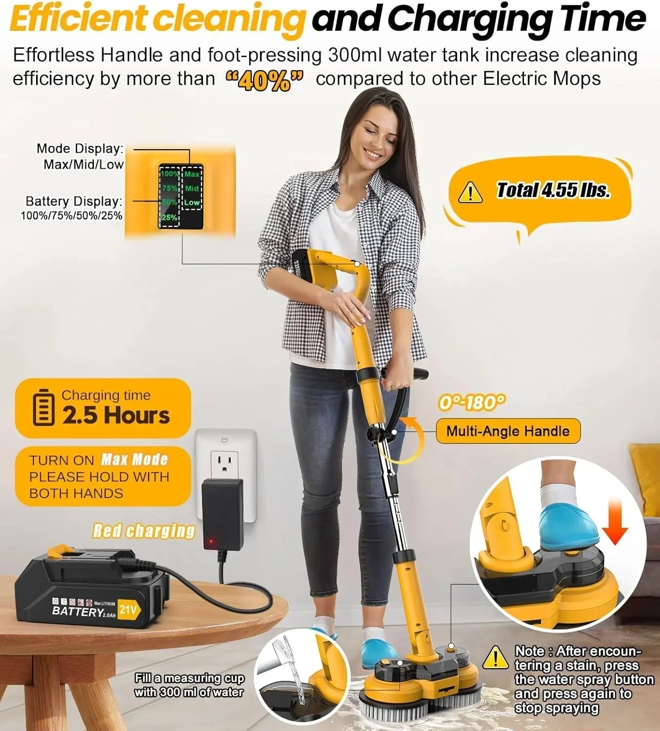 1787773814_XOqD5mGg Battery - 6000mAh, Electric Mop M1, 800RPM Cordless Electric Power Scrubber and Mops for Floor Cleaning - Best Automatic Spin Mops with Smart