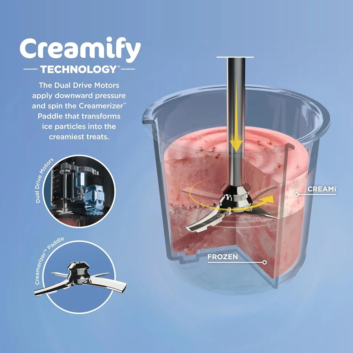 ab6f48ddcbd66c416b5846e88b4febd77d3a59a3b5fbee2581265eaf1aff1092 Ice Cream Maker - NC301 Creami - Designed for Gelato, Mix-ins, Milkshakes, Sorbet, Smoothie Bowls and More, 7 One-touch Programs, With (2) Pint Containers