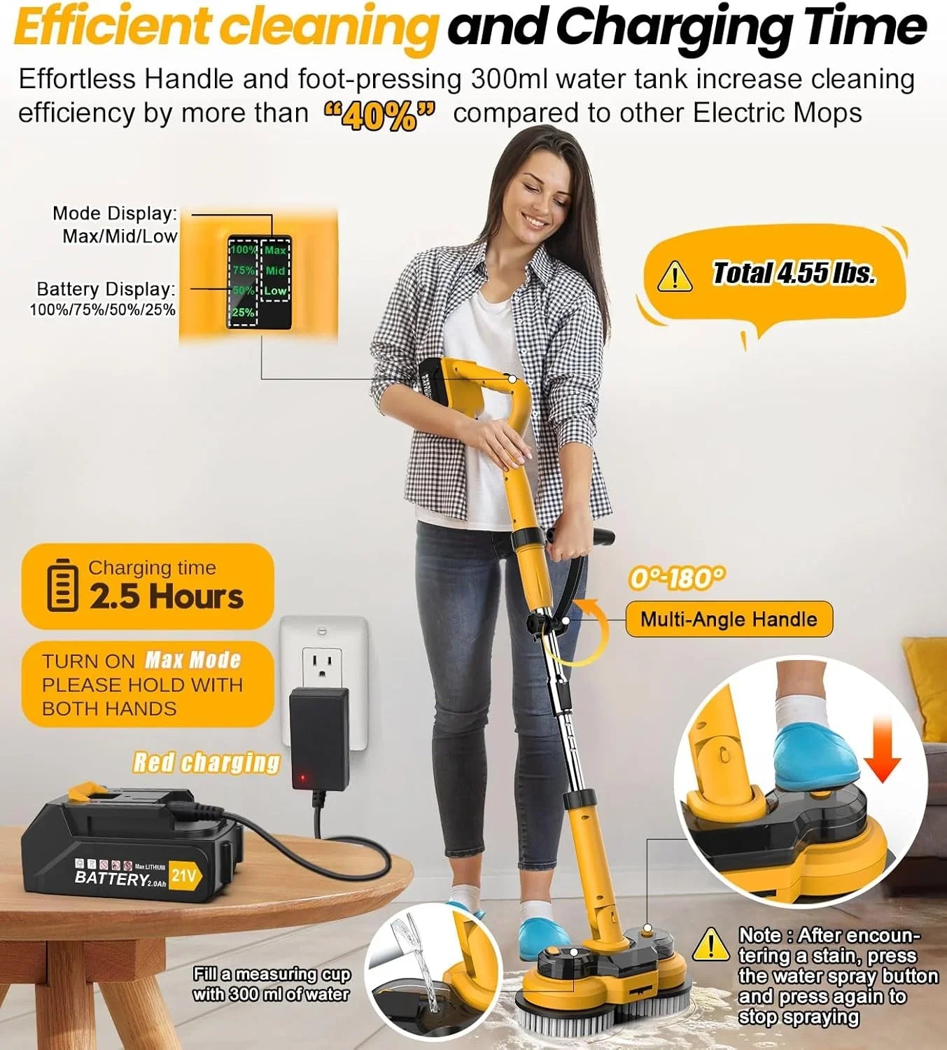 eef6a615cfc91383989d825d48a4aacd9032a147aa58fad6e7b762f1a49050d9 Battery - 6000mAh, Electric Mop M1, 800RPM Cordless Electric Power Scrubber and Mops for Floor Cleaning - Best Automatic Spin Mops with Smart